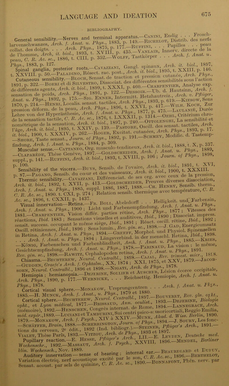 BIBLIOGRAPHY. General sensibility.-Nerves and torven8dhwan.es. Arch. / A^ u Phys , . tapilles , . • peau collat. des doigts. . . . Arc . ^ j’jj' „ 435 —Vanlaib, Innerv. directs de la cni: P. S“Von„, TastHSrper . . . rlrc.. /. «, ’'spteai®®ganglif’posterior roots.-OAVAZ.An:, Gangl. .^anx ^rc/i. t xSviII VM-PALADINO, Rdsect. rac. post., AlrcA t<. Uol, ‘'.f totoeous'^sensibilily.-Bl.oCH, Sensat. de 1891, p. 322.-BOEBI et di SinvESTRO, dedifferents agents, ^ ^I^essoib.—Ub. d. Hautsinn, Arch. /. sensation de poids, Arch. Phys., 1891, p- • . , -ipp+zhautreiz Arch. v. Pfliiger, Anat. u. Phyl 1892, p. 175.-Sig. 1870,p. 214.—Henri, Locahs. sensat tactiles, ^/-c/i.^, ^ 4lf._WiLH. Koch, Zur pression deform, de la peau, Ai'ch. ’ • ig77^P 475.—Laxjlanie, Dur6e Lehre von der Hyperasthesie, x4rc/i. 1314.—Oehl, Criterium chro- de la sensation tactile, C. R. sc., 187, ^ 240 —Ottolenghi, La sensibilite et nometrique de la sensation, •’ p’store Oscill. des sensat. tactiles, Arch. Page, Arch. it. hiol., 1895, t. XXIV, p. 139. < a Phys., 1893, p. 17. ,•(. lioi., 1900, t. XXXIV, p. 262.-ROGEB Excitat cutenees^^^^^^ Tastemp- —Shore, Taste sensat., Journ. of Phys., 1892, p. 1 Jl.—toCHMEir, findunSi AtcIi* /. Afidt* ii, Phys,^ 1884, p. 30 . a i T-onl 1888 t X< p* 337. Muscular sense.—Cattaneo, Org musculo-tendmeux,A4^ phys.,\sSQ, -Clabarede, These Geneve p iqqI journ. of Plljs., 1898, suppL, p. 141.—Rueeini, Ai-ch. it. hiol., 18 J3, t. aviii, p. ^ Sensibility of the viscera.—Boys, Sensib. de igoo, t.^XXXIII^ p. 87.—Pagano, Sensib. du coeur et des vaisseaux, • • •» pression, Thermic sensibility.—Hiff^encia . ^e^ pfeuves diverses dissociation. Arch. it. hiol., 1892, t. XVII, p. iggg’ Henry, Sensib. therm., 0.t p 27rrRelatiok sensib. thernrique avec temperature, O. R, ^ WsuaUnL‘vafa?-Re‘lln7.^rK bole, Arch. f. Anat. u. Phys., 1900 ; Licht Farbenempfindun|^^ _ Vitesses des 1881.—Charbentier, Vision differ. 1890 ; Dissociat. impress, reactions, Ihid. 1883 ; Sensations visuelles et ^ ^g92 . sensit. success, occupant le memo siege, Ihid^ 189^ , • Energieumsatz Oscill. retiniennes. Ibid., 1896 ; Sens lumm Rci;. f f Spinenzellen in Retina, Arch. f. Anat. u. Phys 1894.-Greeee, MorpM. ond V . . . Arch. f. Anat. u. Phys., 1894 ; Langsverbmd. m der menscliL i^e —Konig, Farbenschen 1^78 —P^inaud, La^vision: le memo, Gesichtsempfindung, Arch. f. Anat. u. Phys., 187t. u. Phys., 1891. Bev.gin.se.. 1898.-Rawitz Oephalopoden re ^^ lg<8, Chiasma.—Bechtbkew, '^™i™'''Vo74?\xT 1875 et XXV, 1879.—Jacob- Gtjdden, Graefe's Arch. f. Ophtalm., XX, 187 , > -phci’o 1878 SOHN, Neurol. Centralhl, 1896 et 1898. Nigati, ^ Lesion ecorce occipitale, Hemiopia ; hemianopsia.-DEJERiNE, Arch. Phys., 1890, p. 177.—Wernicke, . . • Reichsettig. ±ie p Phys., 1878. „rrz,-r,+rpn Arch. f. Anat. u. Phys., Cortical visual sphere.-MoNAKOw Rrsprungeentren . . . Arch 1885.—H. Mtook, Arch. /. Anat., v. Phys., 1»’9 ®t gin. oflu.. Cortical sphere.-BOTEBEW, AuUst., 1893.-DEJEMNE, Biologic med.ea;per.,1889.—LuciANiet ^XJV Berlin, 1890. 1879.—Monakow, Arch. f. Psych., XIV a XX ^ lg94 _j. Soury, Les fonc- -ScHAEEER,Rmm 1888 -ScHm P/Ziiper’« Arch., 1891.- Therparl: ittsVvtTL'u. XreX Veulschc rnC. Pupillary reaction.—E. PLksse., Pfl'uger s ?c ’ ^ggg—Mendel, Berliner WocUnscL, 1892.-MASSADT, Xrc7i. /. Psych., XXVIll, 18JO. hlin. Wochensch., Noy. 1889. . internal ear.—Beacregard et Bci dy, Auditory innervation — sense of heanng , 1896.—Berthelot, Variation dlectriq. nerf acoustique exci^ par e ^ ^Bonnaeont, Phdn. nerv. par Sensat. acoust. par sels de quinine, C. R. xc. sc., loa .