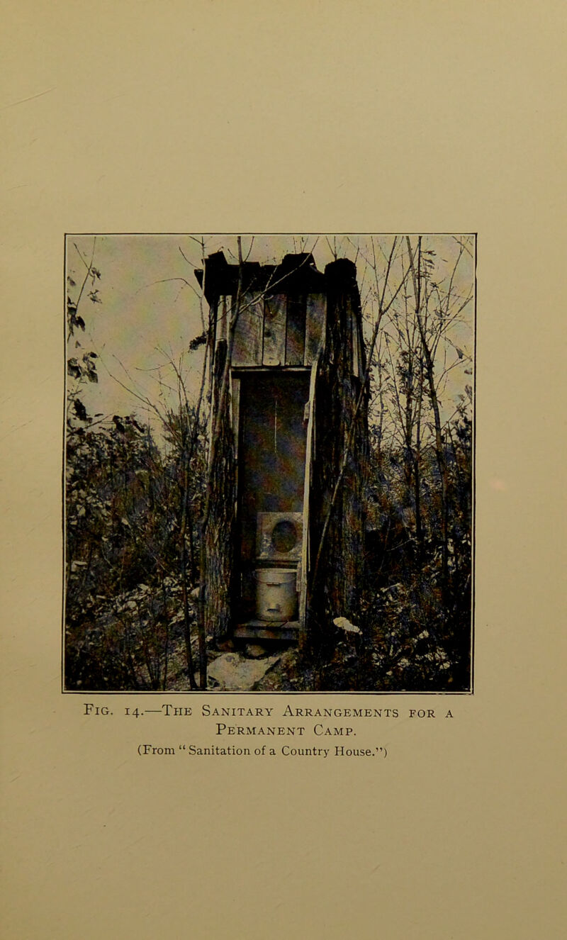 Fig. 14.—The Sanitary Arrangements for a Permanent Camp. (From “ Sanitation of a Country House.”)