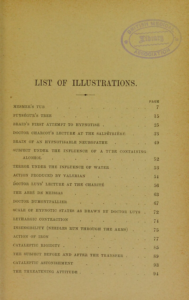 LIST OF ILLUSTRATIONS mesmer’s tub puysiSgur’s tree braid’s first attempt to hypnotise doctor charcot's lecture at the salpetriere BRAIN OF AN HYPNOTISABLE NEUROPATHE SUBJECT UNDER THE INFLUENCE OF A TUBE CONTAINING ALCOHOL TERROR UNDER THE INFLUENCE OF WATER . ACTION PRODUCED BY VALERIAN .... DOCTOR LUYS’ LECTURE AT THE CHARITtf THE ABBI5 DE MEISSAS DOCTOR DUMONTPALLIER SCALE OF HYPNOTIC STATES AS DRAWN BY DOCTOR LUYS LETHARGIC CONTRACTION INSENSIBILITY (NEEDLES RUN THROUGH THE ARMS) ACTION OF IRON . . . CATALEPTIC RIGIDITY . THE SUBJECT BEFORE AND AFTER THE TRANSFER CATALEPTIC ASTONISHMENT THE THREATENING ATTITUDE . PAGE 7 15 25 33 49 52 53 51 56 63 67 72 74 75 77 S5 89 93 94