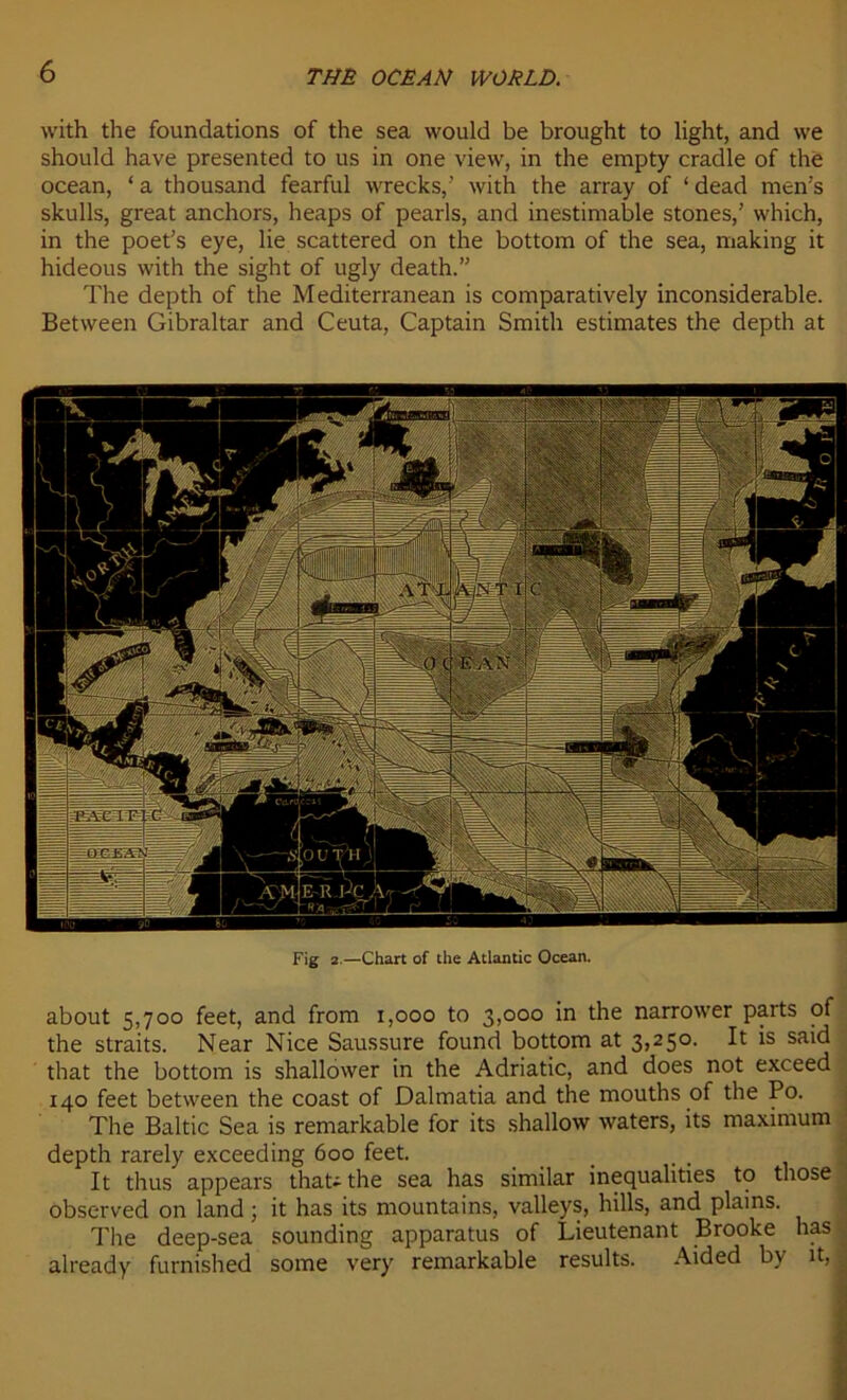 with the foundations of the sea would be brought to light, and \ve should hâve presented to us in one view, in the empty cradle of the océan, ‘ a thousand fearful wrecks,’ with the array of ‘ dead men s skulls, great anchors, heaps of pearls, and inestimable stones/ which, in the poet's eye, lie scattered on the bottom of the sea, making it hideous with the sight of ugly death.” The depth of the Mediterranean is comparatively inconsiderable. Between Gibraltar and Ceuta, Captain Smith estimâtes the depth at Fig 2—Chart of the Atlantic Océan. about 5,700 feet, and from 1,000 to 3,000 in the narrower parts of the straits. Near Nice Saussure found bottom at 3j25°- ^ sa^ that the bottom is shallower in the Adriatic, and does not exceed 140 feet between the coast of Dalmatia and the mouths of the Po. The Baltic Sea is remarkable for its shallow waters, its maximum depth rarely exceeding 600 feet. It thus appears thaUthe sea has similar inequalities to those observed on land ; it has its mountains, valleys, hills, and plains. The deep-sea sounding apparatus of Lieutenant Brooke lias already furnished some very remarkable results. Aided by it,