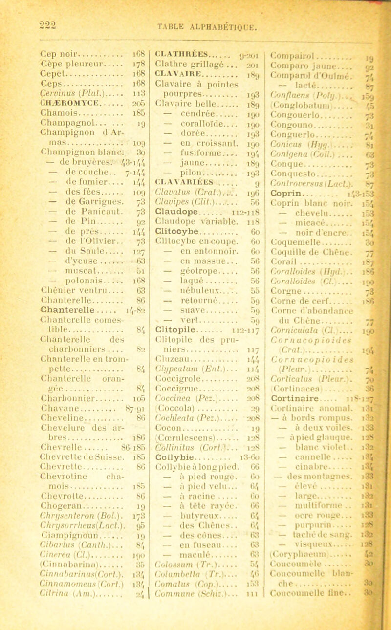 Cep noii' i08 Cèpe pleureur 178 Cepel 168 Ceps 168 Cervinus (Plul.) ii3 CHÆROAIACE 205 Chamois i85 Chainpagnol ly Champignon d'Ar- mas loy Cliampignon blanc: — de hruj-ères; 43 — découché.. — de fumier.... — des fées — de Garrigues. — de J’anicaid. 73 3o 7-J 44 loy 73 ühie Chanterelle des charbonniers .... Chanterelle en trom- pette Chanterelle oran- «ée Charbonnier Chavane Cheveline Chevelure des ar bres Chevrellc Cbevrel te de Suisse. Chevrette Chevrotine cha- mois Clievrotle Cliogeran ('.hrji.timleron (But.). (Piri)sorrlu'us{Lacl.). Ciampignoun ('Ainriim (Canlli.) 84 8.4 84 100 87-yi 80 . 18O Sü isr> 1.S5 80 18.5 80 )!) 173 •Jâ •'.I 84 Cincrcu (CV.) lyo (Cinnabarina) 35 Cinnali(trinnx{('.orl.). 13 4 Cinnamt/mctix (Cor/.) i3.4 Cilrina (.Im.) 2.4 CL.VTIIIIÉES y-201 Clathre grillagé ... 2tji CL.WAIHE ,t«j Clavaire à pointes pourpres ]y3 Clavaire belle i8y — cendrée lyo — coralloïde iy(j — dorée iy3 — en croissant, lyo — fusiforme 194 — jaune i8y — pilou 19,3 CL.WARIÉES 9 Claviilux iCral.)..... 19O Ctavipex {Clit.)...... 50 Claudope 112-118 — de l’in iVi Claudope variable. Clitocybe iiS — de prés Co — noir d'encre.. — de l'Olivier.. 73 Clitocybe en coupe. Go Coqueraelle — du Saule 1 :>7 — en entonnoir. 6<j Coquille de Chêne. — d’veuse . 03 — en massue... r>6 Corail — musent bi — géotrope 56 Coralluides ( lli/d. .. — polonais 1G8 — laqué 56 Coralloides Cl. .... Chénier ventru 03 — iiéliuleu.x 55 Corgne Chanterelle 86 — retourné 5'J Corne de cerf Chanterelle 14-82 — .suave Corne d'ahondam'e Chanterelle cornes- — vert du Chêne Clitopile 112-117 Clitopile des prii- iders 117 Cluzeau 1.44 i'.bjpealum {Enl.)... Coccigrole Coccigrue C.occincn (Pez.) (Coccola) ('.ochleala (Pez.) Cocon (Cœrulescens) Collinilu.i (C.orl.'^... Collybie Collvbieà long|iied. — à jiied rouge. — à jiied velu... — à racine — à tète rayée. — bulyreii.v — des Chênes.. — des cènes — — en fuseau.... — maculé C.fAossiim {Tr.) Colttmhella • Tr.)— Comalu.x iCop.) Commune iSchiz.\... 208 208 208 ;!!) 208 128 128 i3-Go 00 Oo 04 Gü (îG C'. tV4 03 03 03 r*', 40 i53 111 Compairol 19 Comparo jaune 92 Coinpand d'Oulnié. 74 — lacté 1J7 Conpuens /'o/ÿ.;... 1.59 (Conglobatiiin 1 45 Congouerlo -pt Congoiino :ii Conguerlü 74 Conicus iH'ig.’ 81 Coniyena (Coll.i O31 Conque 7.3 Conqnesto 73' (^onlroi'ersusiL'tcl.). 87' Coprin i43-i53^ floprin blanc noir. i.ô4 — chevelu 1.5.3,- i54 i54 i^O l'iO >/ IjOl Corniculata {CI Cor nue O P toi des iCral.) Cornuropioides (Pleur.) 74 Corlicalus iPIear.). 70 Cortinacea 36 Cortinaire 118-127 Cortiiiaire anomal. i3i — à bonis rompus. i32 — à deu.x voiles. i33, — à pied glauque. 128 — blanc violet.. 182 — cannelle 184 — cinalue i34 — des montagnes. i:?3 — élevé i3i — large 182 — multiforme.. i3i — ocre rouge... i33 — puniurin 128 — taché de sang. i.3a — visqueux ia8 (t'oryphaeum 4a Coucouméle Coucoumelle blan- che Coucoumelle line..
