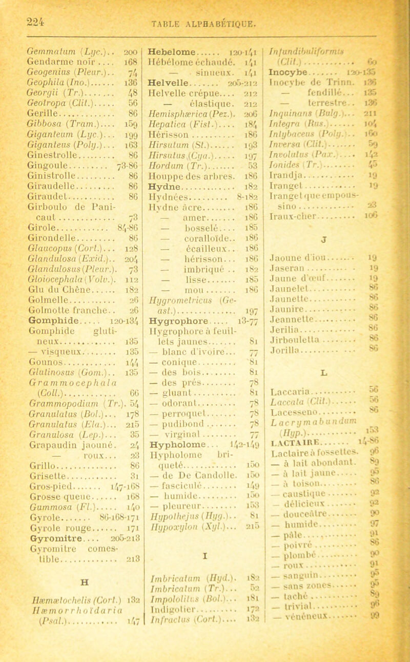Gemmaluni (Li/c.).. 200 Gendarme noir 168 Geogeniiis (Pleur.).. 74 Geophila {Ino.\ i36 Georgii {Tr.) 48 Geolropa {Ctil.) 56 Gerille 86 Gibbosa {Tram.) 159 Giganleum {Lyc.)... 199 Giganleus {Poly.)... i63 Gineslrolle 86 Gingoule 73-86 Ginistrolle 86 Giraudelle 86 Giraudel 86 Girboulu de l*ani- caul 73 Girole 84-86 Girondelle 86 Glaucopas [Corl.)... 128 Glandulosa {Exul.).. 20-4 Glandulosus {Pleur.). 73 Gloiocephala{Volv.). ] 12 Glu du Chêne 182 Golmelle 26 Golmotte franche.. 2G Gomphide i20-i34 Gomphide gluti- — visqueux ]35 Gonnos 144 Glutinosus {Gain.).. i35 Grammocephala {Coll.) 66 Grammopodium {Tr.). 54 Granulalas {Bol.)... 178 Granulatus (Ela.)... 215 Granulosa {Le.p.)... 35 Grapaudin jaouné. 2-4 — roux.,. 23 Grillo 86 Griselle 3i Gros-pied i/i7-i(>S Grosse queue iü8 Gummosa {Fl.) i/|0 Gyrole tiO-iGfci-171 Gyrole rouge 171 Gyromitre.... 2o5-2i3 Gyroinilre comes- tible 213 H Hæma’lochclis (Corl.) i32 il æ mon-ho Ida r la [Puai.) i.',7 Hebelome i2oi.''ii Hébélome échaudé. i4i — sinueux. i4i Helvelle 20.5-212 Helvelle crépue 212 — élastique. 212 Ilemisphærica (Pez.). 2ü6 Ilepatica {Fist.) 184 Hérisson 186 Ilirsulum {SI.) 193 IIirsulus,{Ci;a.) 197 Ilordum {Tr.) 53 Houppe des arbres. 186 Hydne 182 Hydnées 8-182 Hvdne âcre 186 — amer 186 — bosselé i85 — coralloïde.. 18G — écailleu.v.. 186 — hérisson... 1S6 — imbriqué .. 182 lisse i85 — mou 186 Hygromelricus {Gc- asl.) 197 Hygrophore i3-77 Hygropliore à fenil- lets jaunes Si — blanc d'ivoire... 77 — conique Si — des bois 81 — des prés 78 — gluant 81 — odorant 78 perroquet 7» — pudibond 78 — virginal // Hypholome... 14 12-1.49 Hypholome bri- (|ueté lôo — de De Candolle. lôo — fascicnlé 149 — humide lôo — pleureur lô:^ Ilypolhejus {Ilyg.).. 81 Ilypoxyton {Xyl.)... 21Ô I Imbricalum {Hyd.). 182 Jmbricalum {Tr.)... 52 Impololiit.s {Bol.).. ■ 181 Indigotier 17® Infrachis (Corl.).... 182 fnlundibtdiformi» (OU.) Co Inocybe l20-i35 Inocybe de Trinn. i36 — fendillé... i35 — terrestre.. Inquinans {Butg.)... 211 Integra lUut.j 10^ Inlybaceax U'olg. iCo Inversa tClil.) Sg Involulus iPax.;.... 1^2 lonides {Tr.) 45 Irandja 19 Iranget i‘J 1 range t que empous- sino 23 Iran-x-clier 106 J .laouue d'iou 19 .laseran 19 Jaune d a'iif 19 .Tannetet 86 .launettc 86 Jaunire 86 Jeannette 86 Jerilia 86 Jirbonletta 86 Joritta 86 L Laccaria Laccala iClil.'^ 56 56 Lacesseno Lacrijmabun dum Uiyp-) I.ACTAIBE Lactaire à fossettes. — a lait abondant. — à lait jaune — à toison — caustique — déiicieirc — douceâtre — humide — pâle — poivré — plombé — roux 86 i5.3 i4-86 98 89 I» 86 9® 92 90 97 91 86 90 9> — sanguin 9^ — sans zones 9^ — taché 89 _ trivial 9*’ — vénéneu.x 99
