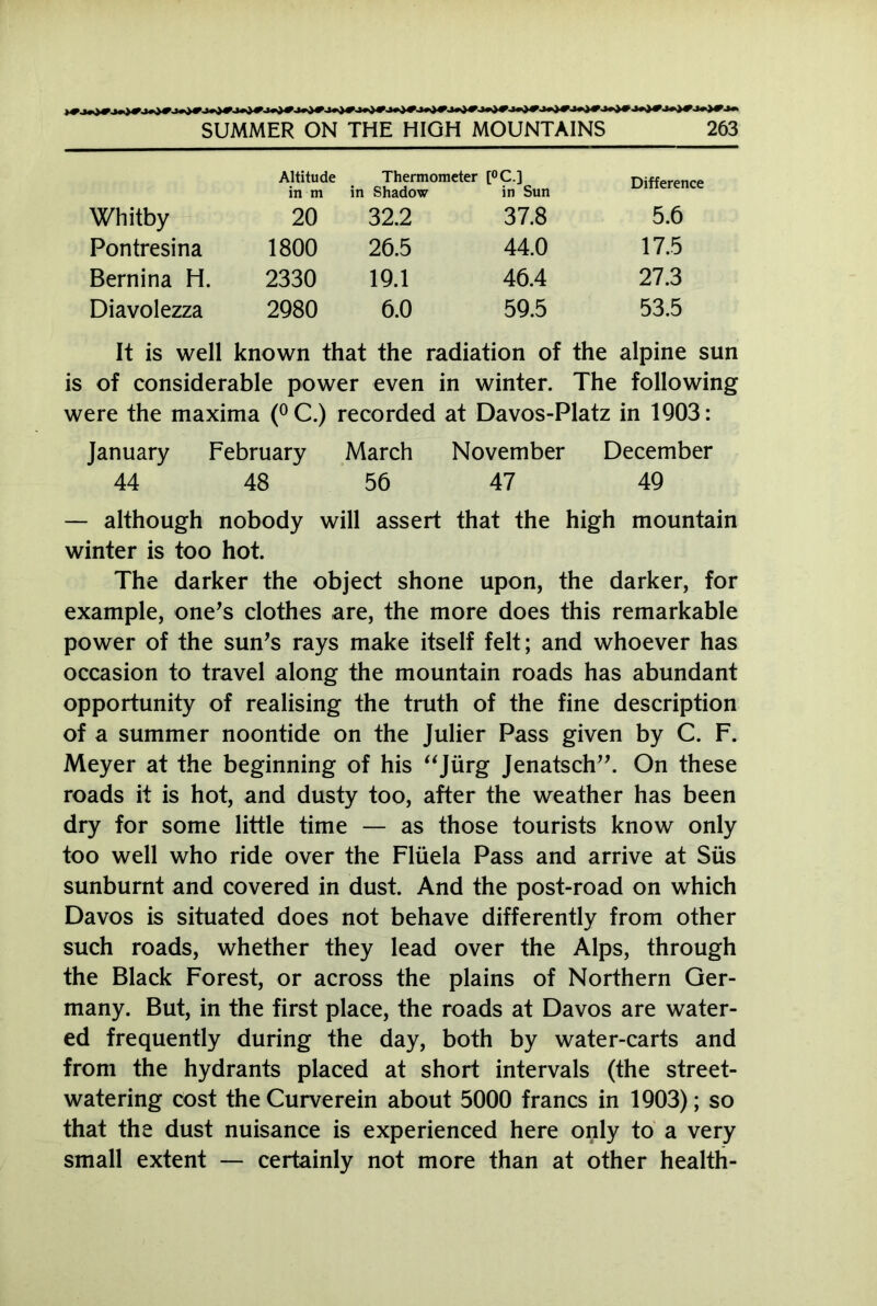 Altitude in m Thermometer [°C.] in Shadow in Sun Difference Whitby 20 32.2 37.8 5.6 Pontresina 1800 26.5 44.0 17.5 Bernina H. 2330 19.1 46.4 27.3 Diavolezza 2980 6.0 59.5 53.5 It is well known that the radiation of the alpine sun is of considerable power even in winter. The following were the maxima (°C.) recorded at Davos-Platz in 1903: January February March November December 44 48 56 47 49 — although nobody will assert that the high mountain winter is too hot. The darker the object shone upon, the darker, for example, one’s clothes are, the more does this remarkable power of the sun’s rays make itself felt; and whoever has occasion to travel along the mountain roads has abundant opportunity of realising the truth of the fine description of a summer noontide on the Julier Pass given by C. F. Meyer at the beginning of his “Jürg Jenatsch”. On these roads it is hot, and dusty too, after the weather has been dry for some little time — as those tourists know only too well who ride over the Fliiela Pass and arrive at Süs sunburnt and covered in dust. And the post-road on which Davos is situated does not behave differently from other such roads, whether they lead over the Alps, through the Black Forest, or across the plains of Northern Ger- many. But, in the first place, the roads at Davos are water- ed frequently during the day, both by water-carts and from the hydrants placed at short intervals (the street- watering cost the Curverein about 5000 francs in 1903); so that the dust nuisance is experienced here only to a very small extent — certainly not more than at other health-