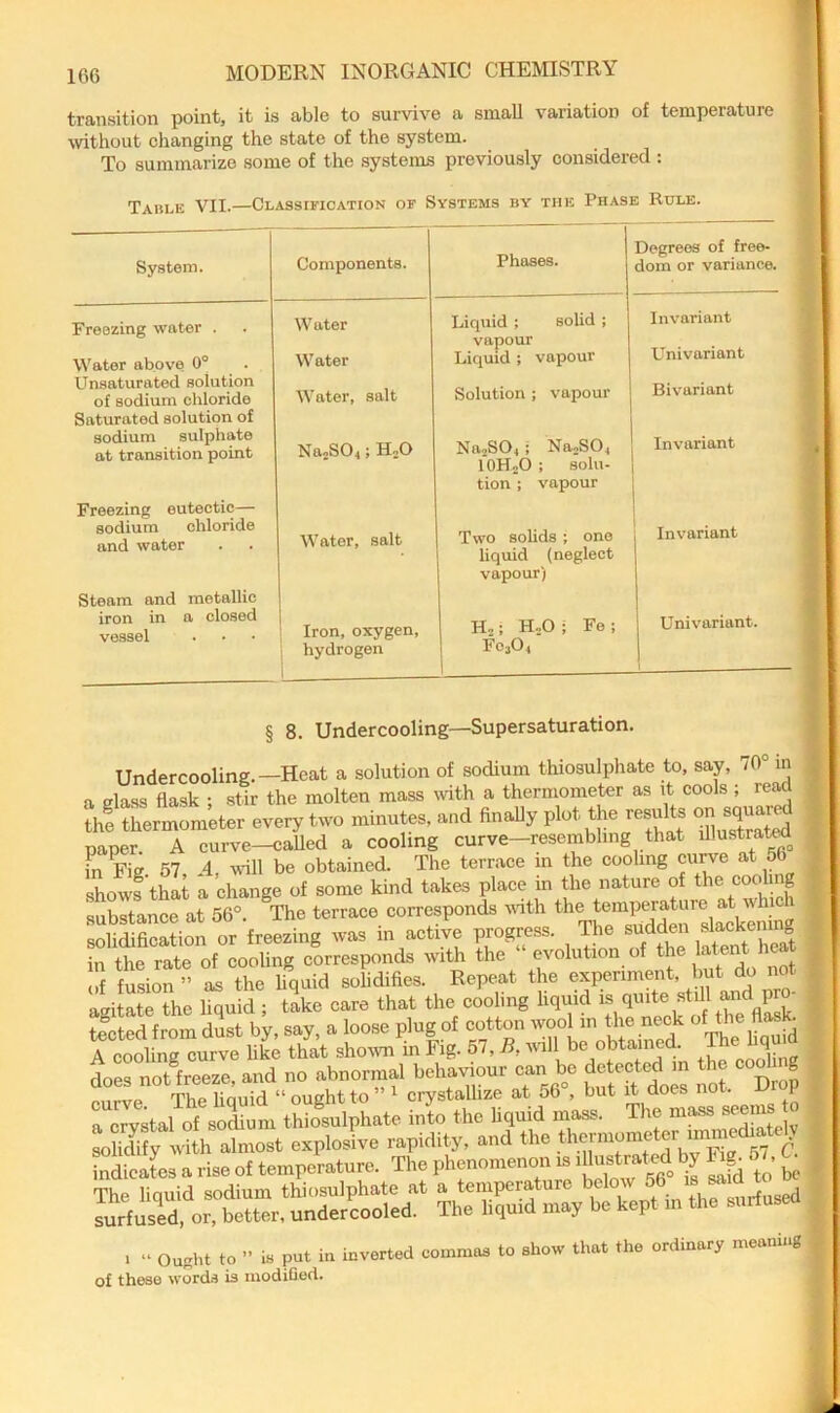 transition point, it is able to survive a small variation of temperature ^ \vithout changing the state of the system. I To summarize some of the systems previously considered : < Table VII.—Classification of Systems by the Phase Rule. Phases. Degrees of free- System. Components. dom or variance. Freezing water . Water Liquid ; solid ; Invariant Water above 0° Water vapour Liquid ; vapour Univariant Unsaturated solution of sodium chloride Saturated solution of Water, salt Solution ; vapour Bivariant sodium sulphate at transition point NaoSO^; HnO NajSO,; Na2SO^ lOHoO ; solu- Invariant tion ; vapour Freezing eutectic— sodium chloride and water Water, salt Two solids ; one Invariant liquid (neglect vapour) Steam and metallic iron in a closed vessel Iron, oxygen. H,; HjO; Fe ; Univariant. 1 hydrogen F0304 1 § 8. Undercooling—Supersaturation. Undercooling.—Heat a solution of sodium thiosulphate to, say, 70° in a glass flask ; stir the molten mass ivith a thermometer as it cools ; read ‘th! thermometer every two minutes, and Anally tjie results on squat^ paper. A curve-called a cooling curve-resembling that Jlustra^^ in Fig 57 4 be obtained. The terrace in the cooling cu^e at 56 .showf'that a change of some kind takes place in the nature of the cwflmg substance at 56°. The terrace corresponds vnth tojnP^ solidiflcation or freezing was m active progress. The sudden slackening in the rate of cooling corresponds with the “ evolution of the latent „f fusion ” as the hquid solidifies. Repeat the experiment, but do not 4t2 the Wd; tike care that the cooling liquid is qmte still and pro- tected from dlst by, say, a loose plug of cotton wool m the neck of the flask. A cooling curve hke that sho%vn m Fig. 57, B, / .. does not freeze, and no abnormal behaviour can be detected m the cooling mirvp The liauid “ ought to ” ^ crystallize at 56 , but it does not. D p a crystal of so^um thiiulphate into the liquid mass. The mass seems solidify with almost explosive rapidity, and the 57^ C. indicates a rise of temperature. The phenomenon is dlos*^ ®^ ^e ^^^rfused I “ Ousbt to ” Is put in inverted commas to show that the ordinary meaning of these word.s is modified.