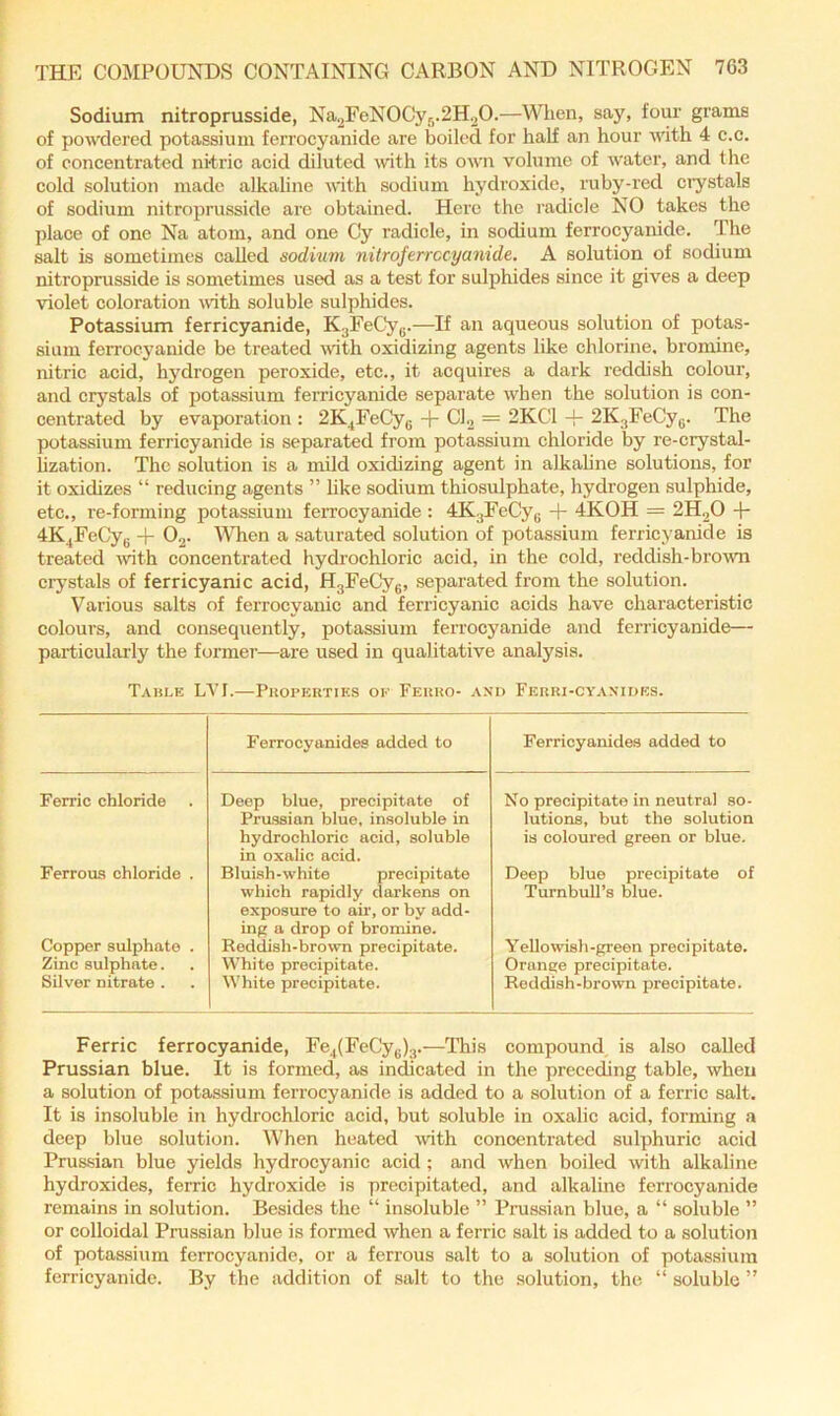 Sodium nitroprusside, Na^FeNOCyf,.2H.jO.—When, say, four grams of powdered potassium ferrocyanide are boiled for half an hour with 4 c.c. of concentrated nkric aeid diluted with its own volume of water, and the cold solution made alkaline with sodium hydroxide, ruby-red ciystals of sodium nitroprusside arc obtained. Here the radicle NO takes the place of one Na atom, and one Cy radicle, in sodium ferrocyanide. The salt is sometimes called sodium nitroferrccyanide. A solution of sodium nitroprusside is sometimes used as a test for sulphides since it gives a deep violet coloration with soluble sulphides. Potassium ferricyanide, KjEeCy^.—If an aqueous solution of potas- sium ferrocyanide be treated Avith oxidizing agents like chlorine, bromine, nitric acid, h5'drogen peroxide, etc., it acquires a dark reddish colour, and crystals of potassium ferricyanide separate when the solution is con- centrated by evaporation : 2K4FeCy6 -|- CE = 2KC1 -f 2K,,FeCyg. The potassium ferricyanide is separated from potassium chloride by re-crystal- hzation. The solution is a mild oxidizing agent in alkahne solutions, for it oxidizes “ reducing agents ” like sodium thiosulphate, hydrogen sulphide, etc., re-forming potassium ferrocyanide: 4K3FeCyg -f- 4KOH = 2H2O -p 4K^FeCyg -P O2. A\Tien a saturated solution of potassium ferricyanide is treated Avith concentrated hydrochloric acid, in the cold, reddish-brovm crj’stals of ferricyanic acid, HgFeCyg, separated from the solution. Various salts of ferrocyanic and ferricyanic acids have characteristic colours, and consequently, potassium feiTOcyanide and ferricyanide— particularly the former—are used in qualitative analysis. Tablk LVI.—Piioi’ERTiEs OK Fehro- a.\ii Ferri-cyanides. Ferric chloride Ferrous chloride . Copper sulphate . Zinc sulphate. Silver nitrate . Ferrocyanides added to Deep blue, precipitate of Prussian blue, insoluble in hydrochloric acid, soluble in oxalic acid. Bluish-white precipitate which rapidly darkens on exposure to air, or by add- ing a drop of bromine. Reddish-brown precipitate. White precipitate. White precipitate. Ferricyanides added to No precipitate in neutral so- lutions, but the solution is coloured green or blue. Deep blue precipitate of Turnbull’s blue. Yellowish-green precipitate. Orange precipitate. Reddish-brown precipitate. Ferric ferrocyanide, Fe^fFeCyg).,.—TTiis compound is also called Prussian blue. It is formed, as indicated in the preceding table, when a solution of potassium ferrocyanide is added to a solution of a ferric salt. It is insoluble in hydrochloric acid, but soluble in oxalic acid, forming a deep blue solution. When heated tvith conoentrated sulphuric acid Prussian blue yields hydrocyanic acid; and when boiled with alkaline hydroxides, ferric hydroxide is precipitated, and alkalme ferrocyanide remains in solution. Besides the “ insoluble ” Prussian blue, a “ soluble ” or colloidal Prussian blue is formed when a ferric salt is added to a solution of potassium ferrocyanide, or a ferrous salt to a solution of potassium ferricyanide. By the addition of salt to the solution, the “ soluble ”