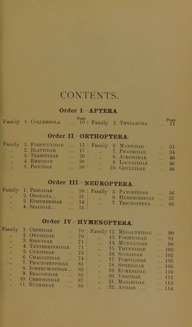 CONTENTS. Order I.—APTERA Family 1. Collembola ... 10 j Family 2. Thysanura Order II.-ORTHOPTERA. Family l. Forficulidae ... 15 Family 6. Mantidae )) 2. Blattidae 17 )) 7. Ppiasmidae n 3. Termitidae 20 )) 8. Acridiidae i) 4. Embiidae 28 >» 9. Locustidae >> 5. Psocidae 30 10. Gryllidae Family Order 1. Perlidae 2. Odonata... 3. Ephemeridae 4. SlALIDAE... Ill— NEUROPTERA. 50 51 54 55 Family 5. Panorpidae „ 6. Hemerobiidae „ 7. Trichoptera Page- 11 31 34 40 46 48 56 57 66 Order IV—HYMENOPTERA. Family 1. Cephidae ... 70 „ 2. Oryssidae ... 70 „ 3. Siricidae ... 71 „ 4. Tenthredinidae 71 » 5. Cynipidae ... 73 6. Chalcididae ... 74 ! ,, 7. Proctotrypidae 81 8. ICHNEUMONIDAE... 83 „ 9. Braconidae ... 85 >• 10. Chrysididae ... 87 .. 11. Evaniidae ... 88 Family 12. Megalyridae .. 90 j) 13. Formicidae 91 >> 14. Mittillidae 98 )> 15. Thynnidae 100 >) 16. SCOLIIDAE 102 :> 17. POMPILIDAE 105 n 18. Sphegidae 106 ) j 19. Eumenidae 110 >> 20. Vespidae 112 21. Masaridae 113 >> 22. A PI DAE ... 114