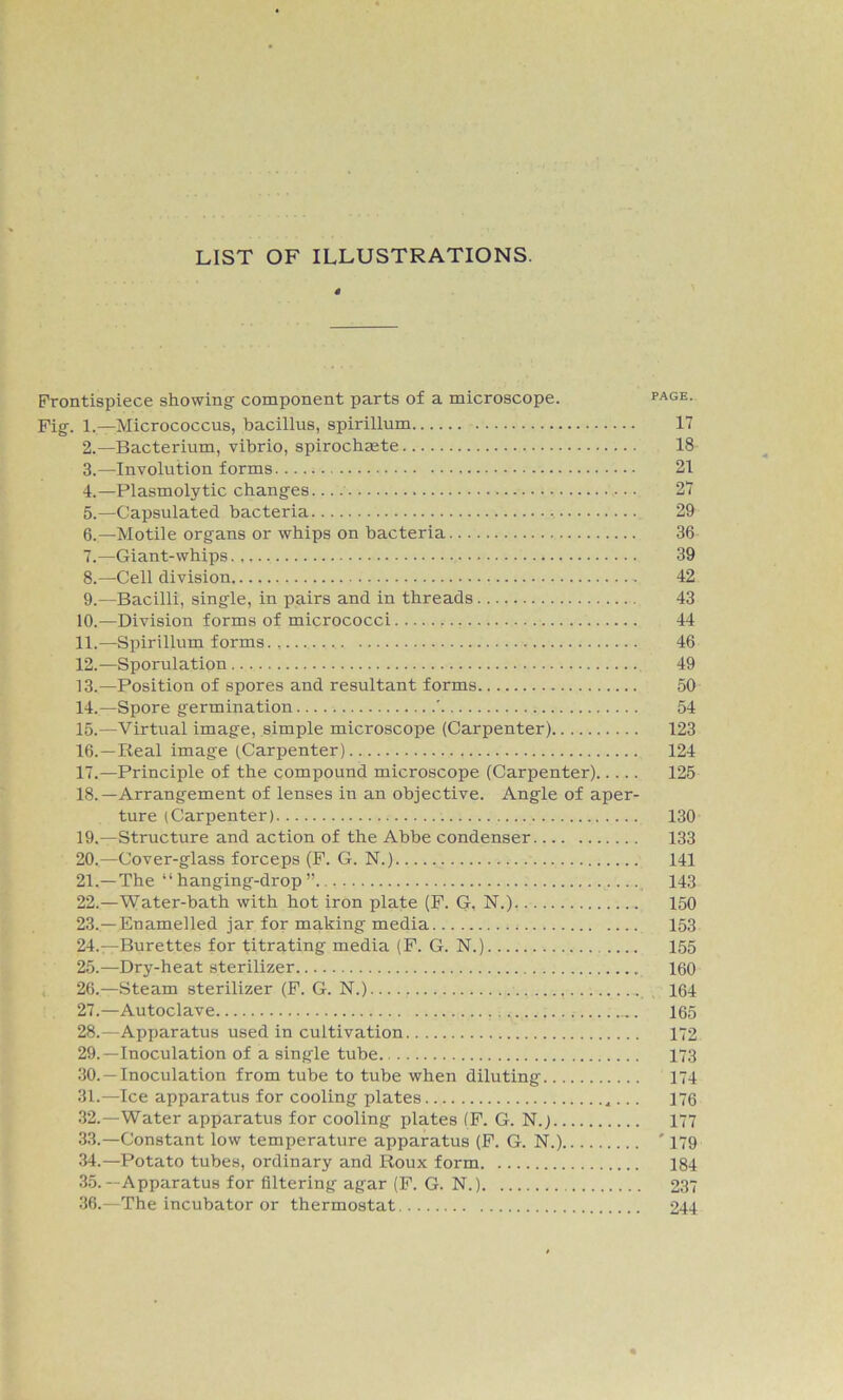 LIST OF ILLUSTRATIONS. \ Frontispiece showing- component parts of a microscope. page. Fig. 1.—Micrococcus, bacillus, spirillum 17 2. —Bacterium, vibrio, spirochzete 18 3. -—Involution forms 21 4. —Plasmolytic changes. 27 5. —Capsulated bacteria 29 6. —Motile organs or whips on bacteria 36 7. —Giant-whips 39 8. —Cell division 42 9. —Bacilli, single, in pairs and in threads 43 10. —Division forms of micrococci 44 11. —Spirillum forms. 46 12. —Sporulation 49 13. —Position of spores and resultant forms 50 14. —Spore germination ' 54 15. —Virtual image, simple microscope (Carpenter) 123 16. —Real image (Carpenter) 124 17. —Principle of the compound microscope (Carpenter) 125 18. —Arrangement of lenses in an objective. Angle of aper- ture (Carpenter) 130 19. —Structure and action of the Abbe condenser 133 20. —Cover-glass forceps (F. G. N.) 141 21. —The “ hanging-drop ” 143 22. —Water-bath with hot iron plate (F. G- N.) 150 23. —Enamelled jar for making media 153 24. —Burettes for titrating media (F. G. N.) 155 25. —Dry-heat sterilizer 160 26. —Steam sterilizer (F. G. N.) 164 27. —Autoclave 165 28. —Apparatus used in cultivation 172 29. —Inoculation of a single tube 173 30. —Inoculation from tube to tube when diluting 174 31. —Ice apparatus for cooling plates 176 32. —Water apparatus for cooling plates (F. G. N.) 177 33. —Constant low temperature apparatus (F. G. N.) ' 179 34. —Potato tubes, ordinary and Roux form 184 35. —Apparatus for filtering agar (F. G. N.) 237 36. —The incubator or thermostat 244