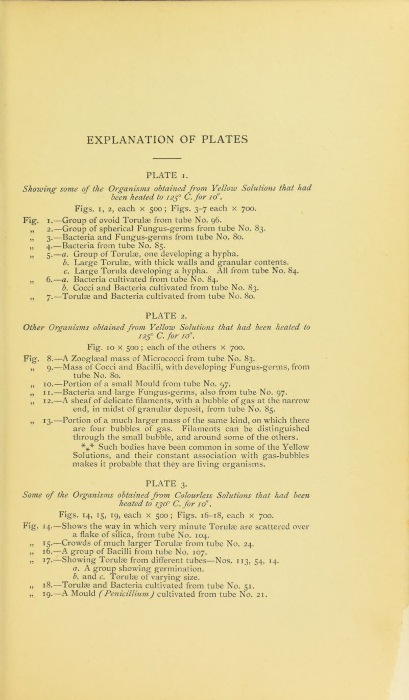 PLATE I. Showing' some of the Organisms obtained from Yellow Solutions that had been heated to 12f C. for id'. Figs. I, 2, each x 500; Figs. 3-7 each x 700. Fig. I.—Group of ovoid Torulae from tube No. 96. „ 2.—Group of spherical Fungus-germs from tube No. 83. „ 3.—Bacteria and Fungus-germs from tube No. 80. „ 4.—Bacteria from tube No. 85. „ 5.—a. Group of Torulae, one developing a hypha. b. Large Torulae, with thick walls and granular contents. c. Large Torula developing a hypha. All from tube No. 84. „ 6.—a. Bacteria cultivated from tube No. 84. b. Cocci and Bacteria cultivated from tube No. 83. „ 7.—Torulae and Bacteria cultivated from tube No. 80. PLATE 2. Other Organisms obtained from Yellow Solutions that had been heated to i2f C. for id'. Fig. 10 X 500 ; each of the others x 700. Fig. 8.—A Zooglaeal mass of Micrococci from tube No. 83. „ 9.—Mass of Cocci and Bacilli, with developing Fungus-germs, from tube No. 80. „ 10.—Portion of a small Mould from tube No. 97. „ II.—Bacteria and large Fungus-germs, also from tube No. 97. „ 12.—A sheaf of delicate filaments, with a bubble of gas at the narrow end, in midst of granular deposit, from tube No. 85. „ 13.—Portion of a much larger mass of the same kind, on which there are four bubbles of gas. Filaments can be distinguished through the small bubble, and around some of the others. Such bodies have been common in some of the Yellow Solutions, and their constant association with gas-bubbles makes it probable that they are living organisms. PL.^TE 3. Some of the Organisms obtained from Colourless Solutions that had been heated to ijo° C. for id'. Figs. 14, 15, 19, each x 500; Figs. 16-18, each x 700. Fig. 14.—Shows the way in which very minute Torulae are scattered over a flake of silica, from tube No. 104. „ 15.—Crowds of much larger Torulae from tube No. 24. „ 16.—A group of Bacilli from tube No. 107. „ 17-—Showing Torulae from different tubes—Nos. 113, 54, 14. a. A group showing germination. b. and e. Torulae of varying size. „ 18.—Torulae and Bacteria cultivated from tube No. 51. „ 19.—A Mould f PenicilUum) cultivated from tube No. 21.