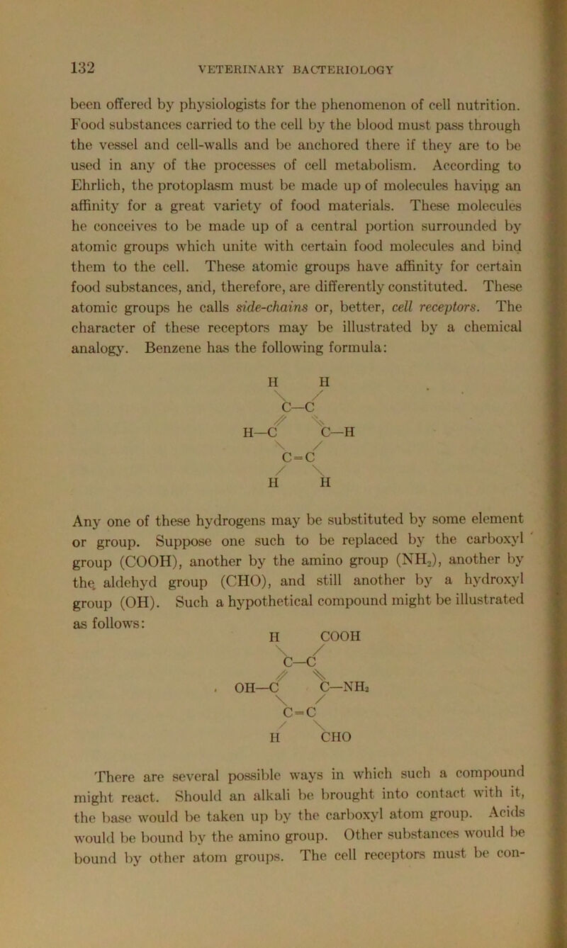 been offered by physiologists for the phenomenon of cell nutrition. Food substances carried to the cell by the blood must pass through the vessel and cell-walls and be anchored there if they are to be used in any of the processes of cell metabolism. According to Ehrlich, the protoplasm must be made up of molecules having an affinity for a great variety of food materials. These molecules he conceives to be made up of a central portion surrounded by atomic groups which unite with certain food molecules and bind them to the cell. These atomic groups have affinity for certain food substances, and, therefore, are differently constituted. These atomic groups he calls side-chains or, better, cell receptors. The character of these receptors may be illustrated by a chemical analogy. Benzene has the following formula: H H W ' ' ^ % H—C C—H \ / C = C / \ II H Any one of these hydrogens may be substituted by some element or group. Suppose one such to be replaced by the carboxyl group (COOH), another by the amino group (NH,), another by the. aldehyd group (CHO), and still another by a hydroxyl group (OH). Such a hypothetical compound might be illustrated as follows: H COOH \ / C—C J' %■ . OH—C C—NH2 \ / c=c / \ H CHO There are several possible ways in which such a compound might react. Should an alkali be brought into contact with it, the base would be taken up by the carboxyl atom group. Acids would be bound by the amino group. Other substances would be bound by other atom groups. The cell receptors must be con-