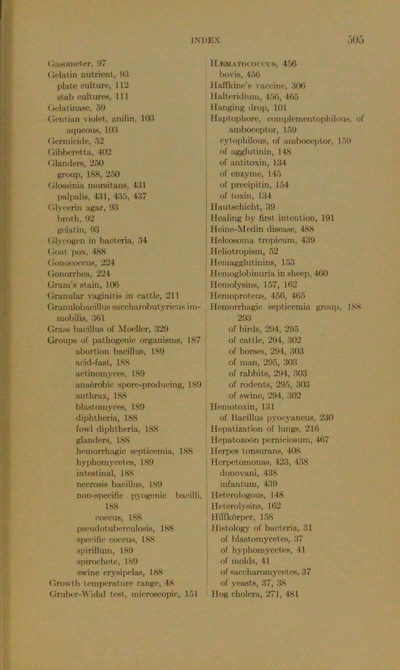 Gasometer, 97 Gelatin nutrient, 93 plate culture, 112 stab cultures, 111 Gelatinase, 59 Gentian violet, anilin, 103 aqueous, 103 Germicide, 52 Gibberetta, 402 Glanders, 250 group, 188, 250 Glossinia morsitans, 431 palpalis, 431, 435, 437 Glycerin agar, 93 broth, 92 gelatin, 93 Glycogen in bacteria, 34 Goat pox, 488 Gonococcus, 224 Gonorrhea, 224 Gram’s stain, 106 Granular vaginitis in cattle, 211 Granulobacillus saccharobutyrici mobilis, 361 Grass bacillus of Moeller, 329 Groups of pathogenic organisms, 187 abortion bacillus, 189 acid-fast, 188 actinomyces, 189 anaerobic spore-producing, 189 anthrax, 188 blastomyces, 189 diphtheria, 188 fowl diphtheria, 188 glanders, 188 hemorrhagic septicemia, 188 hyphomycetes, 189 intestinal, 188 necrosis bacillus, 189 non-specific pyogenic bacilli, 188 coccus, 188 pseudotuberculosis, 188 specific coccus, 188 spirillum, 189 spirochete, 189 swine erysipelas, 188 Growth temperature range, 48 Gruber-Widal test, microscopic, 151 IT.ematococcus, 456 bovis, 456 Haffkine’s vaccine, 306 Halteridium, 456, 465 Hanging drop, 101 Haptophore, eomplementophilous, of amboceptor, 159 cytophilous, of amboceptor, 159 of agglutinin, 148 of antitoxin, 134 of enzyme, 145 of precipitin, 154 of toxin, 134 Hautschicht, 39 Healing by first intention, 191 I Heinc-Medin disease, 488 Helcosoma tropicum, 439 Heliotropism, 52 i Hemagglutinins, 153 Hemoglobinuria in sheep, 460 Hemolysins, 157, 162 Hemoproteus, 456, 465 i- Hemorrhagic septicemia group, 188 293 of birds, 294, 295 of cattle, 294, 302 of horses, 294, 303 of man, 295, 303 of rabbits, 294, 303 of rodents, 295, 303 of swine, 294, 302 Hemotoxin, 131 of Bacillus pyocyaneus, 230 Hepatization of lungs, 216 Hepatozoon perniciosum, 467 Herpes tonsurans, 408 Herpetomonas, 423, 438 donovani, 438 infantum, 439 Heterologous, 148 i Heterolysins, 162 Hilfkorper, 158 ; Histology of bacteria, 31 of blastomycetes, 37 of hyphomycetes, 41 of molds, 41 of saccharomycetcs, 37 of yeasts, 37, 38 Hog cholera, 271, 481