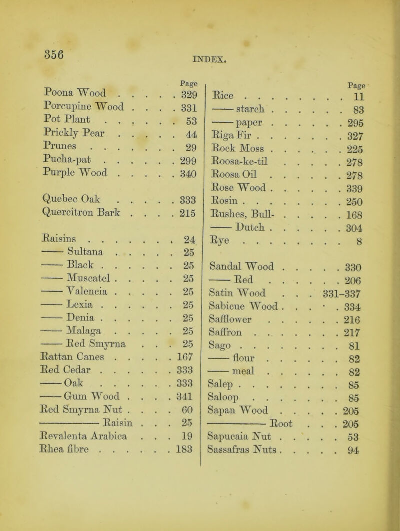 INDEX. Poona Wood . Porcupine Wood Pot Plant . . Prickly Pear Prunes . . . Pucha-pat . . Purple Wood . Quebec Oak . . Quercitron Bark . Baisins . . . . Sultana . . Black . . . Muscatel . . Valencia . . Lexia . . . Denia . . . Malaga . . Bed Smyrna Battan Canes . . Bed Cedar . . . Oak . . . Gum Wood . Bed Smyrna Nut . Baisin Bevalenta Arabica Bhea fibre . . . Page Bice starcb . . . ... 83 paper . . . . . .295 BigaFir .... . . .327 Bock Moss . . . . . . 225 Boosa-ke-til . . . . .278 Boosa Oil . . . . . .278 Bose Wood . . . . . .339 Bosin . . . 250 Bushes, Bull- . . . . .168 Dutch . . . . . .304 Bye ... 8 Sandal Wood . . . . .330 Bed ... . . .206 Satin Wood . . . 331-337 Sabicue Wood . . . • .334 Safflower . . . . . .216 Saffron .... . . . 217 Sago ... 81 flour . . . ... 82 meal . . . ... 82 Salep ... 85 Saloop .... ... 85 Sapan Wood . . . . .205 Boot . . .205 Sapucaia Nut . . . . . 53 Sassafras Nuts . . ... 94 Page 329 331 53 44 29 299 340 333 215 24 25 25 25 25 25 25 25 25 167 333 333 341 60 25 19 183