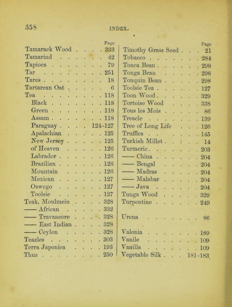 Page Page Tamarack Wood . . . 333 Timothy Grass Seed . . . 21 Tamarind . . . . . 42 Tobacco Tapioca .... . . 79 Tonca Bean .... . . 298 Tar . . 251 Tonga Bean . . . . . 298 Tares . . 18 Tonquin Bean . . . . . 298 Tartarean Oat . . . . 6 Toolsie Tea .... . . 127 Tea . . 118 Toon Wood.... . . 329 Black .... . . 118 Tortoise Wood . . . . 338 Green .... . . 118 Tous les Mois . . . . . 86 Assam .... . . 118 Treacle . . 139 Paraguay . . . 124-127 Tree of Long Life . . 126 Apalaehian . . . . 125 Truffles . . . . . . 145 New Jersey . . . . 125 Turkish Millet. . t . . 14 of Heaven . . . . 126 Turmeric . . 203 Labrador . . . . . 126 China .... . . 204 Brazilian . . . . . 126 Bengal . . . . . 204 Mountain . . . . 126 Madras . . . . . 204 Mexican . . . . . 127 Malabar . . . . . 204 Oswego . . . . . 127 J ava .... . . 204 Toolsie . . . . . 127 Tunga Wood . . . . . 329 Teak, Moulmein . . . 328 Turpentine .... . . 249 African . . . . 332 Travancore . . . 328 Urena . . 86 East Indian . . . 328 Ceylon . . . . 328 Valonia . . 189 Teazles .... . . 303 V anile . . 109 Terra Japonica . . 193 Vanilla Thus . . 250 Vegetable Silk . . . 181-183.