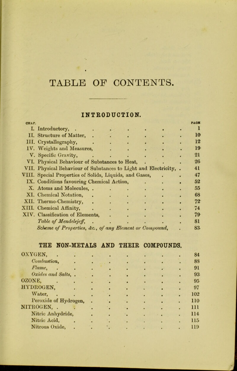 TABLE OF CONTENTS INTRODUCTION. CHAP. PAO« I. Introductory, ....... 1 II. Structure of Matter, ...... 10 III. Crystallography, ...... 12 IV. Weights and Measures, ..... 19 V. Specific Gravity, . . . . . .21 VI. Physical Behaviour of Substances to Heat, . . 26 VII. Physical Behaviour of Substances to Light and Electricity, . 41 VIII. Special Properties of Solids, Liquids, and Gases, . . 47 IX. Conditions favouring Chemical Action, ... 52 X. Atoms and Molecules, ...... 55 XI. Chemical Notation, ...... 68 XII. Thermo-Chemistry, ...... 72 XIII. Chemical Affinity, ...... 74 XIV. Classification of Elements, ..... 79 Table of Mendelejeff, . . . . . .81 Scheme of Properties, Jcc., of any Element or Compound, . 83- THE NON-METALS AND THEIR COMPOUNDS. OXYGEN, 84 Combustion, ....... 88 Flame, ........ 91 Oxides and Salts, ....... 93 OZONE, 95 HYDROGEN, 97 Water, ........ 102 Peroxide of Hydrogen, . . . . . .110 NITROGEN, Ill Nitric Anhydride, . . . . . .114 Nitric Acid, . . . . . . .115 Nitrous Oxide, . . '. . . . .119