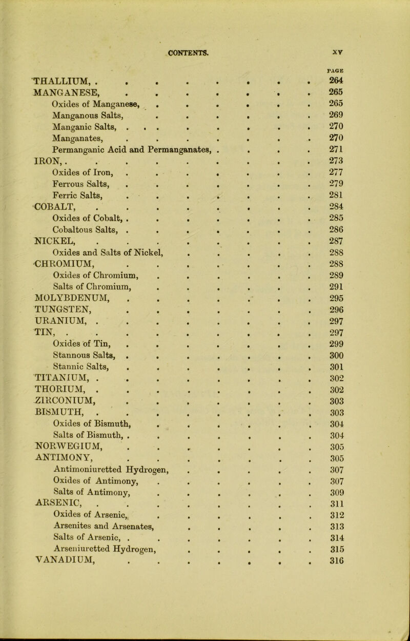 PAGE THALLIUM 264 MANGANESE, 265 Oxides of Manganese, ...... 265 Manganous Salts, ...... 269 Manganic Salts, ... . . . . .270 Manganates, ....... 270 Permanganic Acid and Permanganates, . . . .271 IRON, 273 Oxides of Iron, . . . . . . .277 Ferrous Salts, . . . . . . .279 Ferric Salts, . . . . . . .281 COBALT, 284 Oxides of Cobalt, ....... 285 Cobaltous Salts, ....... 286 NICKEL, 287 Oxides and Salts of Nickel, ..... 288 •CHROMIUM, ....... 28S Oxides of Chromium, ...... 289 Salts of Chromium, . . . . . .291 MOLYBDENUM, 295 TUNGSTEN, 296 URANIUM, 297 TIN, ......... 297 Oxides of Tin, ....... 299 Stannous Salts, ....... 300 Stannic Salts, . . . . . . .301 TITANIUM, 302 THORIUM, 302 ZIRCONIUM, 303 BISMUTH, 303 Oxides of Bismuth, ...... 304 Salts of Bismuth, ....... 304 NOR W EG IU M, 305 ANTIMONY, 305 Antimoniuretted Hydrogen, ..... 307 Oxides of Antimony, ...... 307 Salts of Antimony, ...... 309 ARSENIC, 311 Oxides of Arsenic,. . . . . . .312 Arsenites and Arsenates, . . . . .313 Salts of Arsenic, ....... 314 Arseniuretted Hydrogen, ..... 315 VANADIUM, 316