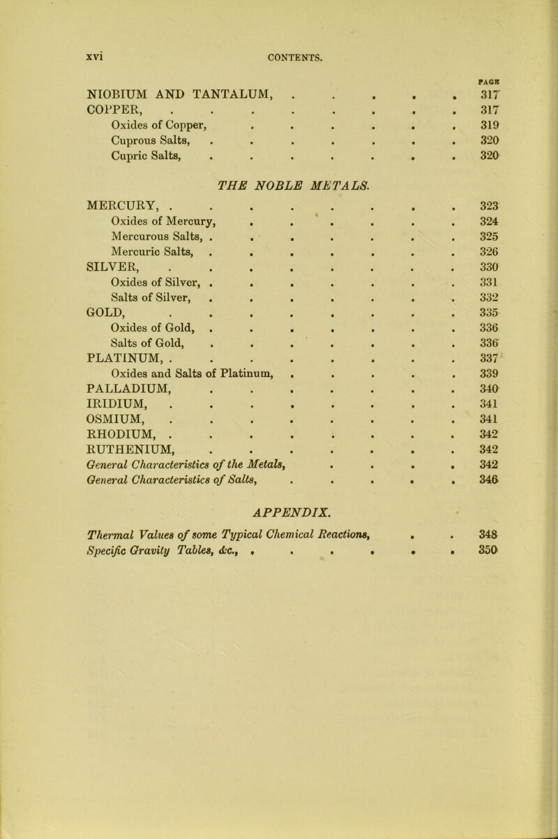 FAGK NIOBIUM AND TANTALUM, 317 COPPER, ........ 317 Oxides of Copper, ...... 319 Cuprous Salts, ....... 320 Cupric Salts, ....... 320 THE NOBLE METALS. MERCURY, 323 Oxides of Mercury, ...... 324 Mercurous Salts, ....... 325 Mercuric Salts, ....... 326 SILVER, 330 Oxides of Silver, . . . . . . .331 Salts of Silver, ....... 332 GOLD, 335 Oxides of Gold, ....... 336 Salts of Gold, ....... 336 PLATINUM, 337 Oxides and Salts of Platinum, ..... 339 PALLADIUM, 340 IRIDIUM, 341 OSMIUM, 341 RHODIUM, ........ 342 RUTHENIUM, 342 General Characteristics of the Metals, .... 342 General Characteristics of Salts, ..... 346 APPENDIX. Thermal Values of some Typical Chemical Reactions, . . 348 Specific Gravity Tables, <bc., ...■•• 350