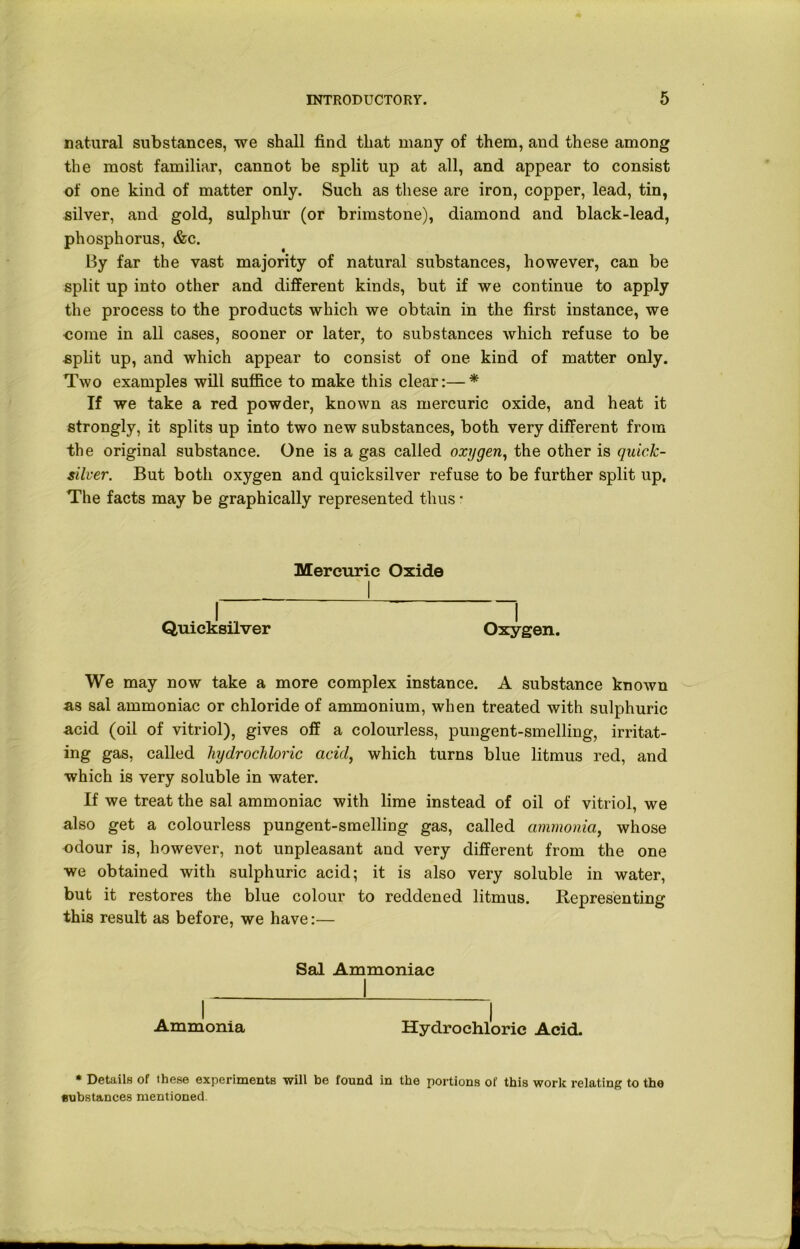 natural substances, we shall find that many of them, and these among the most familiar, cannot be split up at all, and appear to consist of one kind of matter only. Such as these are iron, copper, lead, tin, silver, and gold, sulphur (or brimstone), diamond and black-lead, phosphorus, &c. By far the vast majority of natural substances, however, can be split up into other and different kinds, but if we continue to apply the process to the products which we obtain in the first instance, we come in all cases, sooner or later, to substances which refuse to be split up, and which appear to consist of one kind of matter only. Two examples will suffice to make this clear:—* If we take a red powder, known as mercuric oxide, and heat it strongly, it splits up into two new substances, both very different from the original substance. One is a gas called oxygen, the other is quick- silver. But both oxygen and quicksilver refuse to be further split up. The facts may be graphically represented thus * Mercuric Oxide Quicksilver Oxygen. We may now take a more complex instance. A substance known as sal ammoniac or chloride of ammonium, when treated with sulphuric acid (oil of vitriol), gives off a colourless, pungent-smelling, irritat- ing gas, called hydrochloric acid, which turns blue litmus red, and which is very soluble in water. If we treat the sal ammoniac with lime instead of oil of vitriol, we also get a colourless pungent-smelling gas, called ammonia, whose odour is, however, not unpleasant and very different from the one we obtained with sulphuric acid; it is also very soluble in water, but it restores the blue colour to reddened litmus. Representing this result as before, we have:— Sal Ammoniac Ammonia Hydrochloric Acid. * Details of these experiments will be found in the portions or this work relating to the eubstances mentioned.
