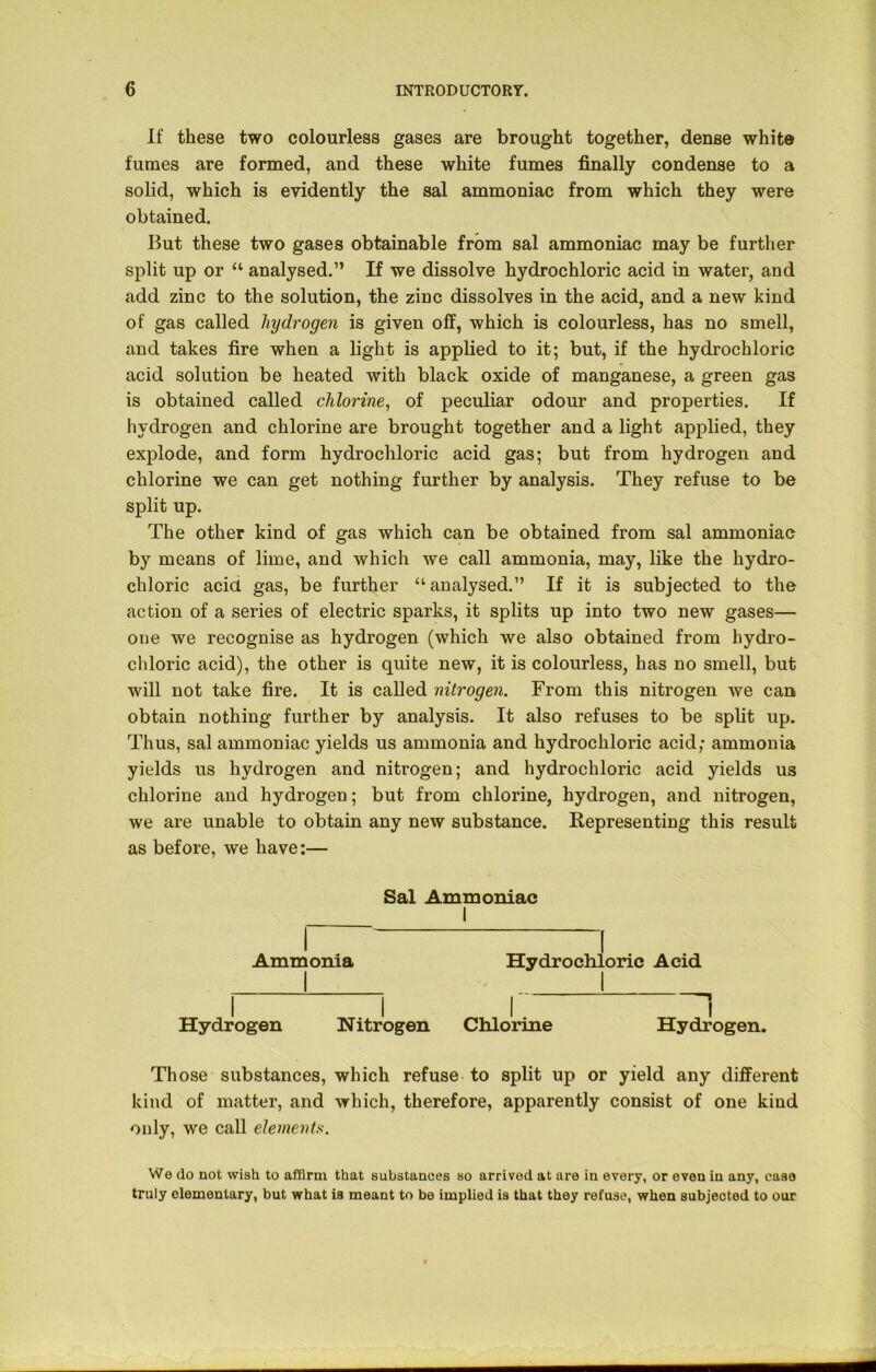 If these two colourless gases are brought together, dense white fumes are formed, and these white fumes finally condense to a solid, which is evidently the sal ammoniac from which they were obtained. But these two gases obtainable from sal ammoniac may be further split up or “ analysed.” If we dissolve hydrochloric acid in water, and add zinc to the solution, the zinc dissolves in the acid, and a new kind of gas called hydrogen is given off, which is colourless, has no smell, and takes fire when a light is applied to it; but, if the hydrochloric acid solution be heated with black oxide of manganese, a green gas is obtained called chlorine, of peculiar odour and properties. If hydrogen and chlorine are brought together and a light applied, they explode, and form hydrochloric acid gas; but from hydrogen and chlorine we can get nothing further by analysis. They refuse to be split up. The other kind of gas which can be obtained from sal ammoniac by means of lime, and which we call ammonia, may, like the hydro- chloric acid gas, be further “analysed.” If it is subjected to the action of a series of electric sparks, it splits up into two new gases— one we recognise as hydrogen (which we also obtained from hydro- chloric acid), the other is quite new, it is colourless, has no smell, but will not take fire. It is called nitrogen. From this nitrogen we can obtain nothing further by analysis. It also refuses to be split up. Thus, sal ammoniac yields us ammonia and hydrochloric acid; ammonia yields us hydrogen and nitrogen; and hydrochloric acid yields us chlorine and hydrogen; but from chlorine, hydrogen, and nitrogen, we are unable to obtain any new substance. Representing this result as before, we have:— Sal Ammoniac Ammonia Hydrochloric Acid Hydrogen Nitrogen Chlorine Hydrogen. Those substances, which refuse to split up or yield any different kind of matter, and which, therefore, apparently consist of one kind only, we call elements. We do not wish to affirm that substances so arrived at are in every, or even in any, case truly elementary, but what ia meant to be implied is that they refuse, when subjected to our