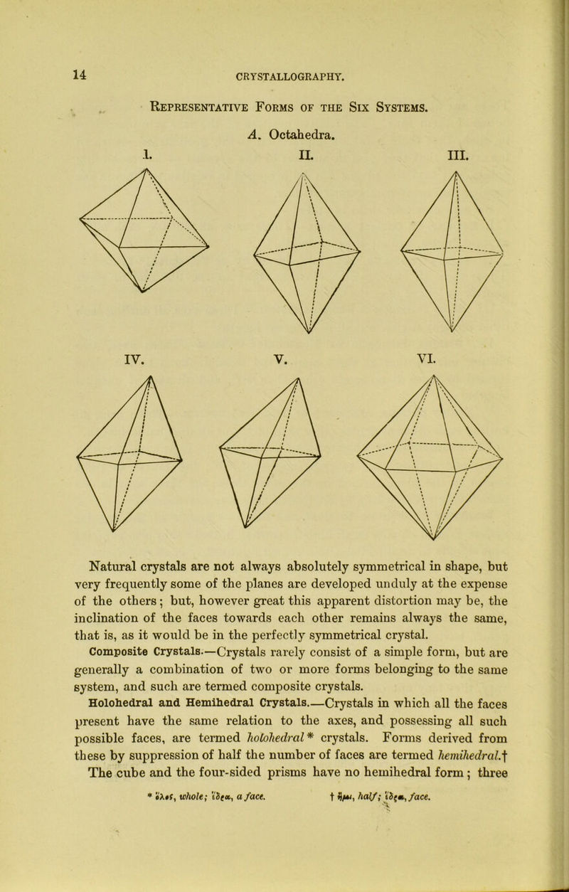 Representative Forms of the Six Systems. Natural crystals are not always absolutely symmetrical in shape, but very frequently some of the planes are developed unduly at the expense of the others; but, however great this apparent distortion may be, the inclination of the faces towards each other remains always the same, that is, as it would be in the perfectly symmetrical crystal. Composite Crystals.—Crystals rarely consist of a simple form, but are generally a combination of two or more forms belonging to the same system, and such are termed composite crystals. Holohedral and Hemihedral Crystals.—Crystals in which all the faces present have the same relation to the axes, and possessing all such possible faces, are termed holohedral* crystals. Forms derived from these by suppression of half the number of faces are termed hemihedral.f The cube and the four-sided prisms have no hemihedral form ; three t half; fact. * whole; tSf«, a face.