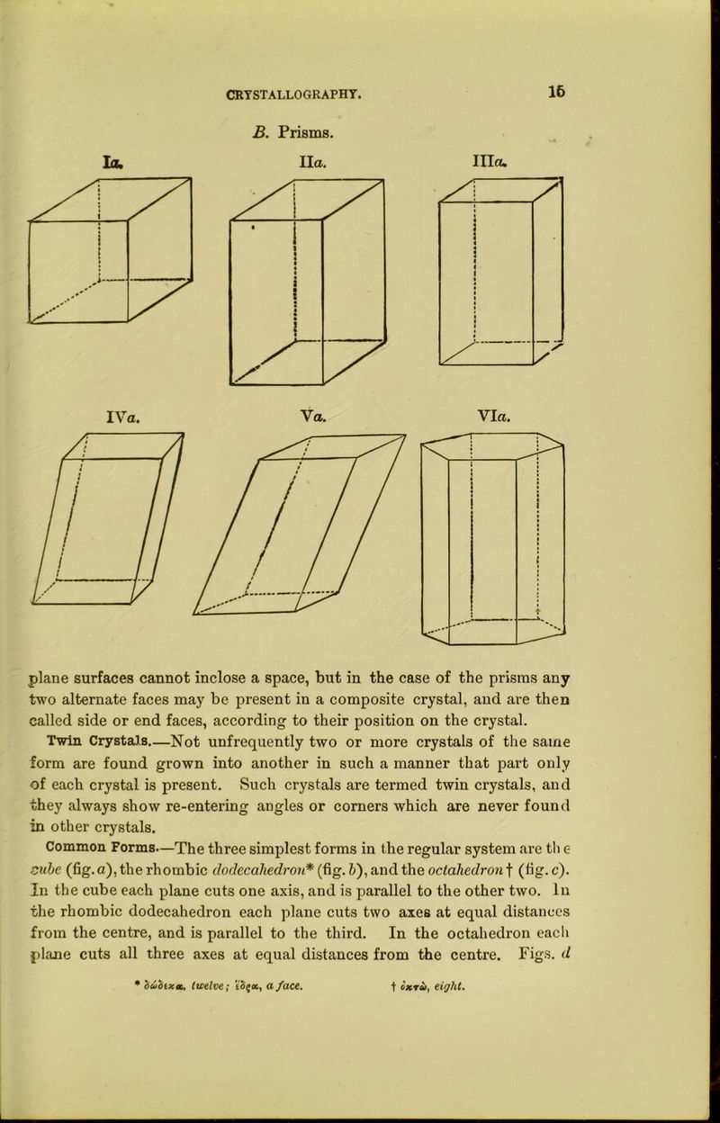 16 B. Prisms. plane surfaces cannot inclose a space, but in the case of the prisms any two alternate faces may be present in a composite crystal, and are then called side or end faces, according to their position on the crystal. Twin Crystals—Not unfrequently two or more crystals of the same form are found grown into another in such a manner that part only of each crystal is present. Such crystals are termed twin crystals, and they always show re-entering angles or corners which are never found in other crystals. Common Forms—The three simplest forms in the regular system are th e cube (fig.a), the rhombic dodecahedron* (fig. &),andthe octahedron] (fig.c). In the cube each plane cuts one axis, and is parallel to the other two. In the rhombic dodecahedron each plane cuts two axes at equal distances from the centre, and is parallel to the third. In the octahedron each plane cuts all three axes at equal distances from the centre. Figs, d * ouiixet. twelve; tbqx, a face. t cxru, eight.