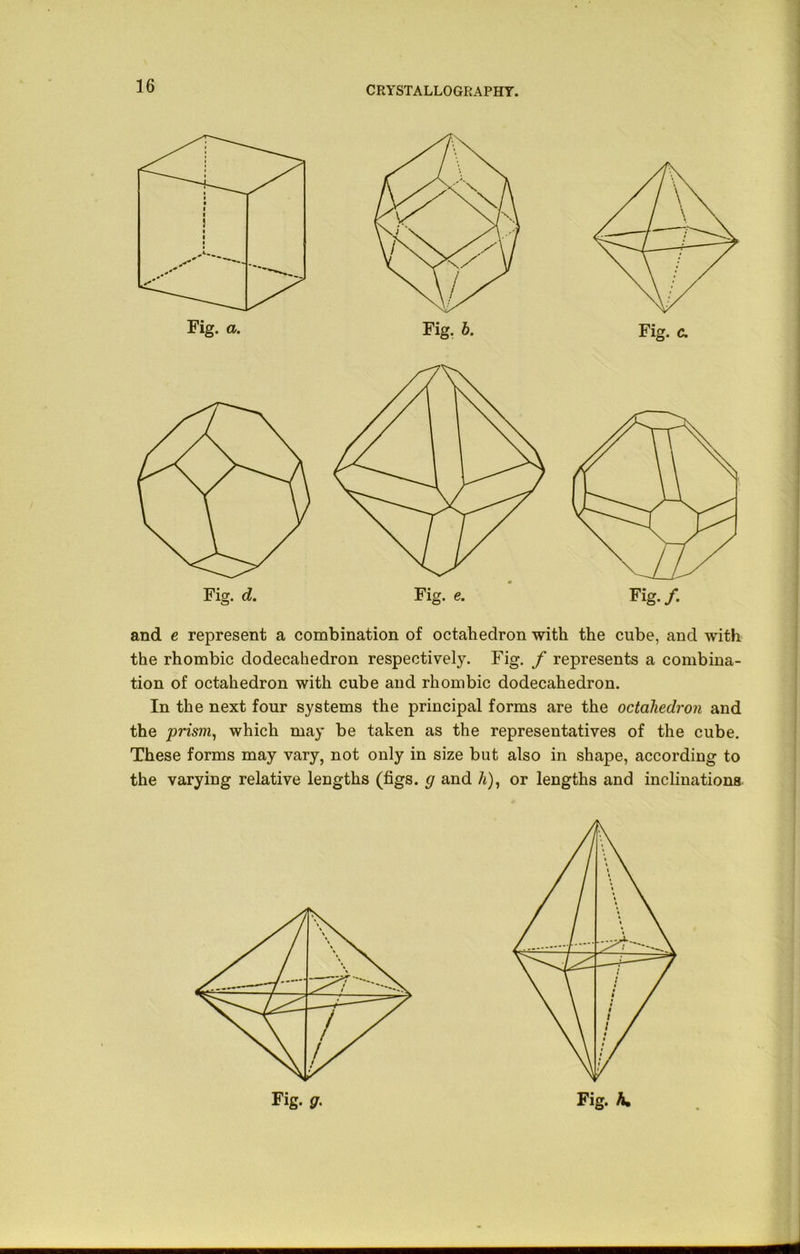 and e represent a combination of octahedron with the cube, and with the rhombic dodecahedron respectively. Fig. f represents a combina- tion of octahedron with cube and rhombic dodecahedron. In the next four systems the principal forms are the octahedron and the prism, which may be taken as the representatives of the cube. These forms may vary, not only in size but also in shape, according to the varying relative lengths (figs, g and A), or lengths and inclinations