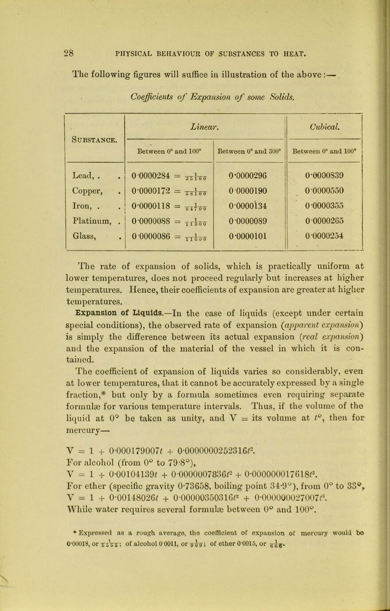 The following figures will suffice in illustration of the above :— Coefficients of Expansion of some Solids. Substance. Linear. Cubical. Between 0° and 100° Between 0° and 300° Between 0° and 100° Lead, . 0 00002S4 = sal off 0-0000296 O-OO0OS39 Copper, 0-0000172 = 0 0000190 0 0000550 Iron, . 0-0000118 = sHunr 0 0000134 0-0000355 Platinum, . 0-0000088 = 0-0000089 0 0000265 Glass, 0 0000086 = ttgov 0-0000101 0-0000254 The rate of expansion of solids, which is practically uniform at lower temperatures, does not proceed regularly but increases at higher temperatures. Hence, their coefficients of expansion are greater at higher temperatures. Expansion of Liquids.—In the case of liquids (except under certain special conditions), the observed rate of expansion (apparent expansion') is simply the difference between its actual expansion (real expansion) and the expansion of the material of the vessel in which it is con- tained. The coefficient of expansion of liquids varies so considerably, even at lower temperatures, that it cannot be accurately expressed by a single fraction,* but only by a formula sometimes even requiring separate formulae for various temperature intervals. Thus, if the volume of the liquid at 0° be taken as unity, and V = its volume at /°, then for mercury— Y = 1 + 0-000179007/ + 0-0000000252316/2. For alcohol (from 0° to 79-8°), Y = 1 + 0-00101139/ + 0-000000783G/2 + 0-000000017G18/3. For ether (specific gravity 0-73658, boiling point 34-9°), from 0° to 33°,. Y = 1 + 0-00148026/ + 0-00000350316/2 + 0-000000027007/3. While water requires several formulae between 0° and 100°. * Expressed as a rough average, the coefficient of expansion of mercury would bo 0-00018, or V5tT\ of alcohol 0 0011, or ^o'jr; of ether 0-0015, or