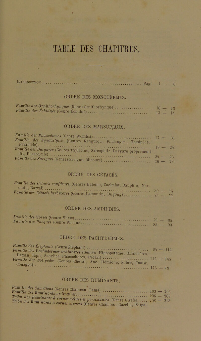 Introductiom Page I — 8 ORDRE DES MONOTRÈMES. Famine des OrnUhorhynques (Genre Ornithorhynque) Famille des Échidnés (Genre Écliidné) ORDRE DES MARSUPIAUX. Famille des Phascolomes (Genre Wombat) Famille des Syndaclyles (Genres Kangurou, Plialanger, Tarsipède PerameJe) ’ Famille des Dasyures (Ge .res Thylacine, Sarcophip, Dasyure proprement dit, Phascogale) Fam-lle des Sarigues (Genres Sarigue, Micouré) ORDRE DES CÉrAGÉS, Famille des Cétacés souffleurs (Genres Baleine, Cachalot, Dauphin Mar- souin, Narval) ’ Famille des Cétacés herbivores (Genres Lamantin, Dugong) ORDRE DES AMPHIBIES. Famille des Morses (Genre Morse) Famille des Phoques (Genre Phoque) ORDRE DES PACHYDERMES. Famille des Éléphants (Genre Éléphant). n. ^Xmïn* TaniTtmir* 'Hippôpoiame',’ Rhinocéros', Daman, tapir, Sanglier, Phacochères, Pécari) ... i t.i Hémio -.e,'Zèbre;'Da'iiw’, lé.i ORDRE DES RUMINANTS. FnZS' Camé/ims (Genres Chameau,* Lama) igg . rarnille des Rurnmanls ordinaires • T?ibu des RuSnül^ î persistantes (Genre Girafe).’208 ■ tribu des Rummants d cornes creuses (Genres Chamois, Gazelle, Saïga, 112 14.S 19' 20(> 208 213