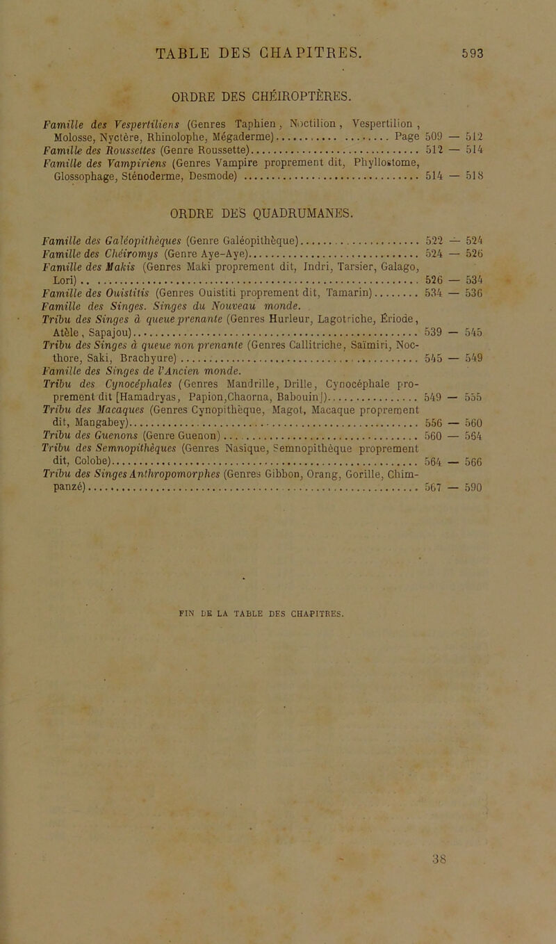 ORDRE DES CHÉIROPTÈRES. Famille des Yespertüiens (Genres Taphien, Noctilion , Vespertilion , Molosse, Nyctère, Rhinolophe, Mégaderme) Page 509 — 512 Famille des Roussettes (Genre Roussette) 512 — 514 Famille des Yampiriens (Genres Vampire proprement dit, Phyllostome, Glossophage, Stéuoderme, Desmode) 514 — 518 ORDRE DES QUADRUMANES. Famille des GaUopithèques (Genre Galéopithèque) 5.22 — 524 Famille des Chéiromys (Genre Aye-Aye) 524 — 526 Famille des Makis (Genres Maki proprement dit, Indri, Tarsier, Galago, Lori) 526 — 534 Famille des Ouistitis (Genres Ouistiti proprement dit, Tamarin) 534 — 536 Famille des Singes. Singes du Nouveau monde. Tribu des Singes à queue prenante (Genres Hurleur, Lagotriche, Ériode, Atèle, Sapajou) 539 — 545 Tribu des Singes à queue non prenante (Genres Callitriche, Saïmiri, Noc- thore, Saki, Brachyure) 545 — 549 Famille des Singes de l’Ancien monde. Tribu des Cynocéphales (Genres Mandrills, Drille, Cynocéphale pro- prement dit [Hamadryas, Papion,Chaorna, BabouinJ) 549 — 555 Tribu des Macaques (Genres Cynopithèque, Magot, Macaque proprement dit, Mangabey) 556 — 560 Tribu des Guenons (Genre Guenon) 560 — 564 Tribu des Semnopithèques (Genres Nasique, Semnopithèque proprement dit. Colobe) 564 — 566 Tribu des Singes Anthropomorphes (Genres Gibbon, Orang, Gorille, Chim- panzé) ,567 — 590 FIN UE LA TABLE DES CHAPITRES. 38