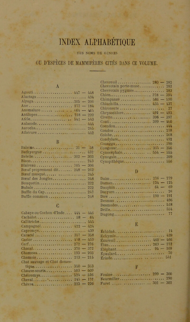 INDEX ALPHABÉTIQUE DES NOMS DE GENRES OU D’ESPÈCES DE MAMMIFÈRES CITÉS DANS CE VOLUME. A Agouti 447 — 448 Alactaga 434 Alpaga 205 — 206 Ane 177 — 184 Anomalure 464 — 4£5 Antilopes 218 — 2!20 Atcle 541 — 543 Aulacode 444 Aurochs 245 Athérure 442 B Baleine 31 — 58 Bathyergue 432 Belette 302 — 303 Bison 243 Blaireau 305 — 306 Bœuf proprement dit 248 — 262 Bœuf musqué 245 Bœuf des Jongles 248 Bouquetin 222 Bubale 222 Buffle du Cap 247 Buffle commun 248 G Cabaye ou Cochon d’Inde.... 444 — 446 Cachalot 58 — 64 Callitriche .545 Campagnol 422 — 424 Capromys 439 Caracal 357 — 358 Castor 4'i8 — 459 Cerf 272 — 276 Chacal 370 — 372 Chameau 193 — 203 Chamois 213 — 21.5 Chat sauvage et Chat domes- tique 350 — 3.53 Chauve-souris 503 — 509 Chéiromys 524 — 526 Cheval • 145 — 177 Chèvre 223 - 226 Chevreuil 280 — 282 Cheviotain porte-musc 282 Chevrotain pygmée 283 Chien 378 — 394 Chimpanzé 586 — 590 Chinchilla 435 — 437 Chironecte 27 Chry.sochlore 492 — 493 Civette 396 — 397 Coati 399 — 400 Coendou 444 Condou 218 Colohe 568 Condylure 492 Couagga 190 Cougouar 355 — 356 Cynocéphale 554 — 555 Cynogale 399 Cynopithèque 556 D Daim 276 — 279 Daman 124 — 125 Dauphin 64 — 69 Dasyure 26 Daw 190 — 191 Desman A96 Desmodes 518 Drille 554 Dugong n E Échidné lA Echymis A39 Écureuil 460 — 466 Élan 269 - 272 Éléphant 94 — 109 Épaulard Ëriode 541 F Fouine 299 — 300 Fourmilier 290 Furet • • 301 — 302