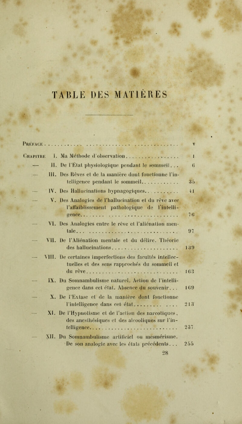 TABLE DES MATIERES Préface v Chapitre I. Ma Méthode d’observation I — II. De l’État physiologique pendant le sommeil. . . G III. Des Rêves el de la manière dont fonctionne l'in- telligence pendant le sommeil 35 IV. Des Hallucinations hypnagogiques.. 41 V. Des Analogies de l’hallucination et du rêve avec l’affaiblissement pathologique de l’intelli- gence 7 G — VI. Des Analogies entre le rêve et l’aliénation men- tale . 97 — Vil. De l’Aliénation mentale et du délire. Théorie des hallucinations 139 — Mil. De certaines imperfections des facultés intellec- tuelles et des sens rapprochés du sommeil et du rêve 1G3 — IX. Du Somnambulisme naturel. Action de l’intelli- gence dans cet état. Absence du souvenir. . . 109 — X. De l’Extase et de la manière dont fonctionne l’intelligence dans cet état 213 XI. De l’Hypnotisme et de l’action des narcotiques, des anesthésiques et des alcooliques sur l’in- telligence 237 XII. Du Somnambulisme artificiel ou mesmérisme. De son analogie avec les états précédents. . . 255 28