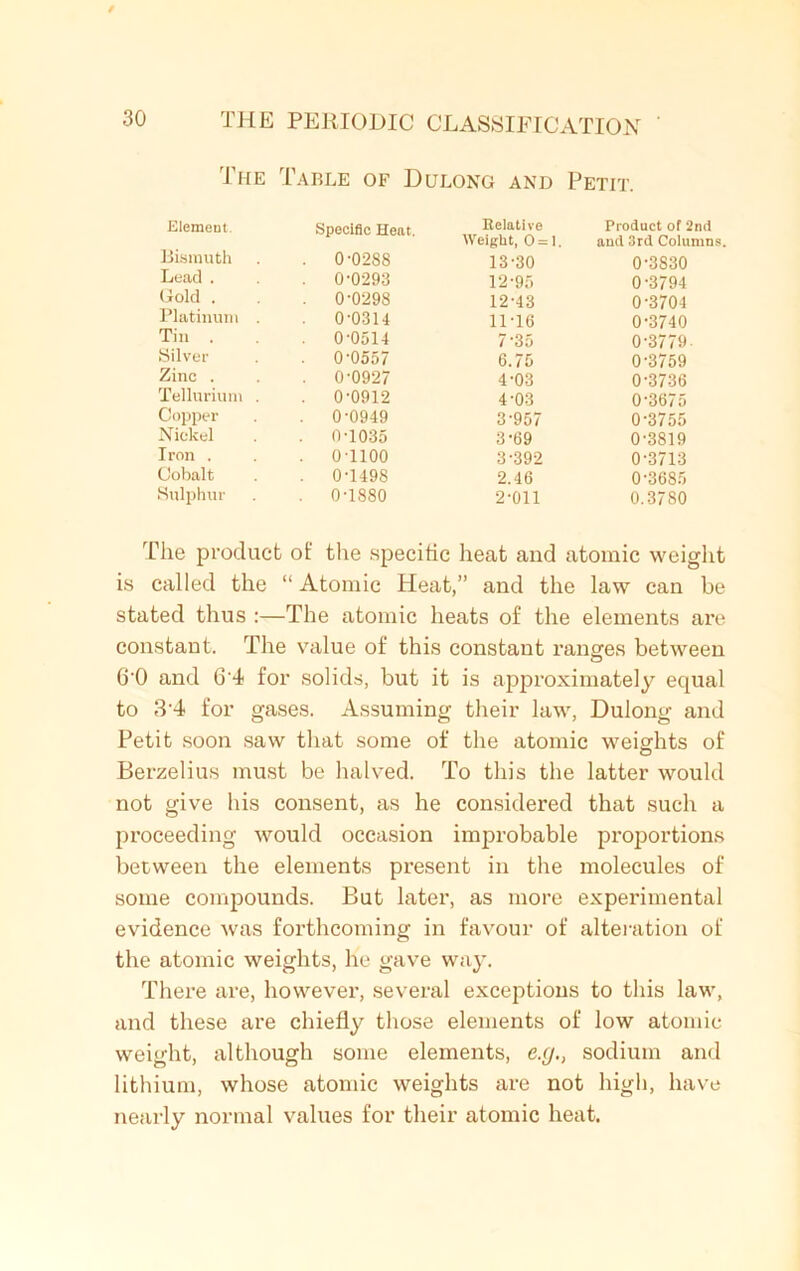 I he Table of Dulong and Petit. Element. Specific Heat. Relative Weight, 0 = 1. Product of 2nd and 3rd Columns. Bismuth 0-0288 13-30 0-3830 Lead . 0-0293 12-95 0-3794 Gold . 0-0298 12-43 0-3704 Platinum . 0-0314 11-16 0-3740 Tin . 0-0514 7 35 0-3779. Silver 0-0557 6.75 0-3759 Zinc . 0-0927 4-03 0-3736 Tellurium . 0-0912 4-03 03675 Copper . 0-0949 3-957 0-3755 Nickel . 0-1035 3-69 0-3819 I ron . . 0-1100 3-392 0-3713 Cobalt . 0-1498 2.46 0-3685 Sulphur . 0-1880 2-011 0.3780 The product of the specific heat and atomic weight is called the “ Atomic Heat,” and the law can be stated thus :—The atomic heats of the elements are constant. The value of this constant ranges between 6'0 and 6'4 for solids, but it is approximately equal to 3-4 for gases. Assuming their law, Dulong and Petit soon saw that some of the atomic weights of Berzelius must be halved. To this the latter would not give his consent, as he considered that such a proceeding would occasion improbable proportions between the elements present in the molecules of some compounds. But later, as more experimental evidence was forthcoming in favour of alteration of the atomic weights, he gave way. There are, however, several exceptions to this law, and these are chiefly those elements of low atomic weight, although some elements, e.g., sodium and lithium, whose atomic weights are not high, have nearly normal values for their atomic heat.