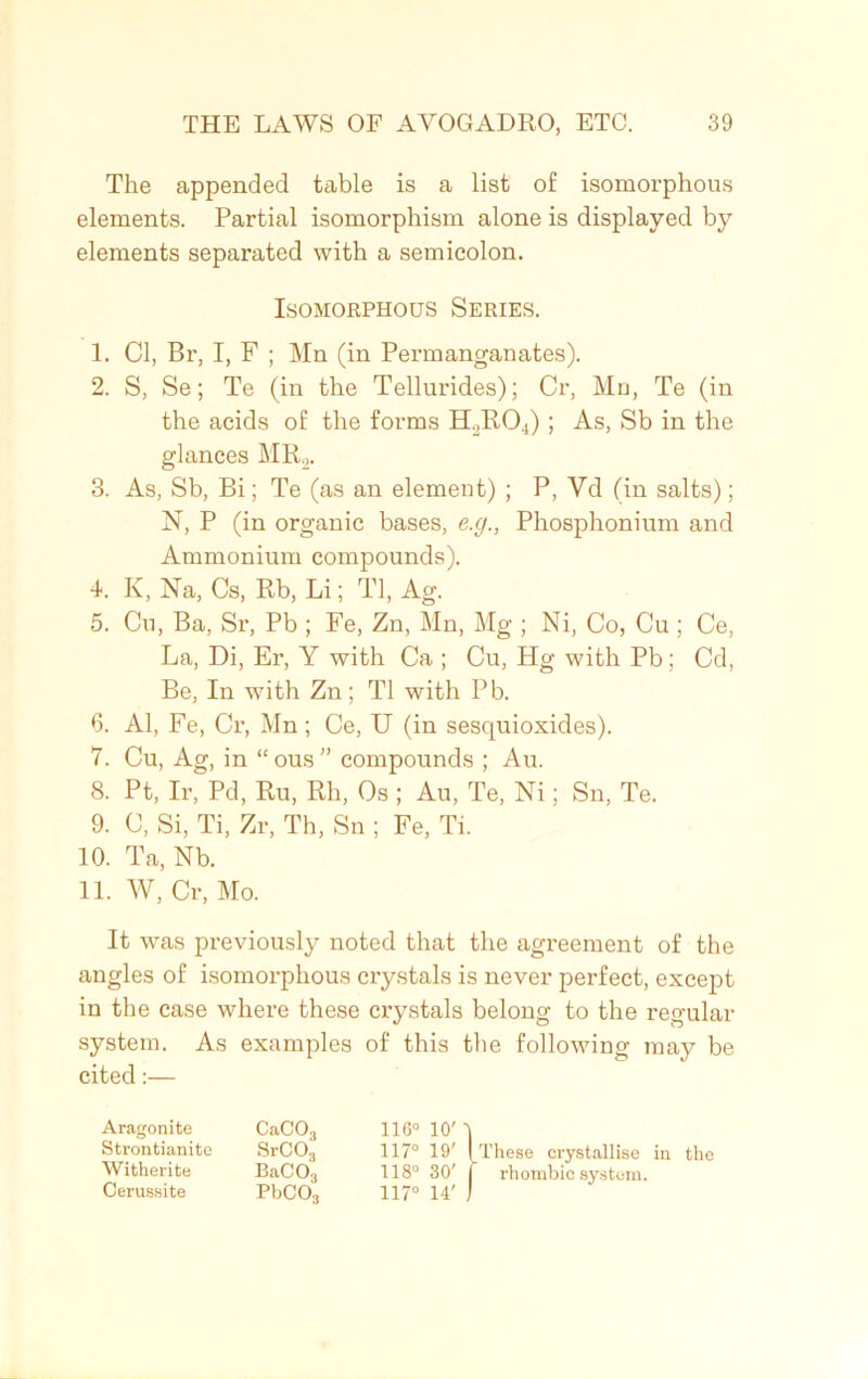 The appended table is a list of isomorphous elements. Partial isomorphism alone is displayed by elements separated with a semicolon. Isomorphous Series. 1. Cl, Br, I, F ; Mn (in Permanganates). 2. S, Se; Te (in the Tellurides); Cr, Mn, Te (in the acids of the forms HoR04) ; As, Sb in the glances MR2. 3. As, Sb, Bi; Te (as an element) ; P, Yd (in salts); N, P (in organic bases, e.g., Phosphonium and Ammonium compounds). 4. K, Na, Cs, Rb, Li; Tl, Ag. 5. Cu, Ba, Sr, Pb ; Fe, Zn, Mn, Mg ; Ni, Co, Cu ; Ce, La, Di, Er, Y with Ca ; Cu, Hg with Pb; Cd, Be, In with Zn; Tl with Pb. 6. Al, Fe, Cr, Mn; Ce, TJ (in sesquioxides). 7. Cu, Ag, in “ ous ” compounds ; Au. 8. Pt, Ir, Pd, Ru, Rh, Os ; Au, Te, Ni; Sn, Te. 9. C, Si, Ti, Zr, Th, Sn ; Fe, Ti. 10. Ta, Nb. 11. W, Cr, Mo. It was previously noted that the agreement of the angles of isomorphous crystals is never perfect, except in the case where these crystals belong to the regular system. As examples of this the following may be cited:— Aragonite CaCO., Strontianite SrC03 Witherite BaC03 Cerussite PbC03 116° 10' 1 117° 19' I These crystallise in the 118° 30' j rhombic system. 117° 14' 1