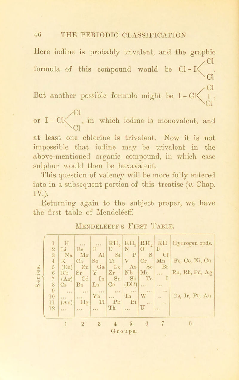Here iodine is probably trivalent, and the graphic /01 formula of this compound would be Cl -1\ But another possible formula might be I - Cl Cl Cl II , Cl Cl or I — Cl<( , in which iodine is monovalent, and XC1 at least one chlorine is trivalent. Now it is not impossible that iodine may be trivalent in the above-mentioned organic compound, in which case sulphur would then be hexavalent. This question of valency will be more fully entered into in a subsequent portion of this treatise (v. Chap. IV.). Returning again to the subject proper, we have the first table of Mendeleeff. Mendel£eff’s First Table. 1 H RH, RH., RH„ RII Hydrogen cpds. 2 Li Be B C N 0 F 3 Na Mg A1 Si • P S Cl 4 14 Ca Sc Ti Y Or Mn Fe, Co, jNi, Cu 5 (Cu) Zn Ga Ge As Se Br G Rb Sr Y Zr Nb Mo Ru, Rh, Pd, Ag 7 (Ag) Cd In Sn Sb Te I 8 Cs Ba La Ce (Di?) y 10 Yb Ta w' Os, Ir, Pt, An 11 (An) Hg T1 Pb Bi 12 Th U 1 2 3 4 5 6 7 8 Groups.