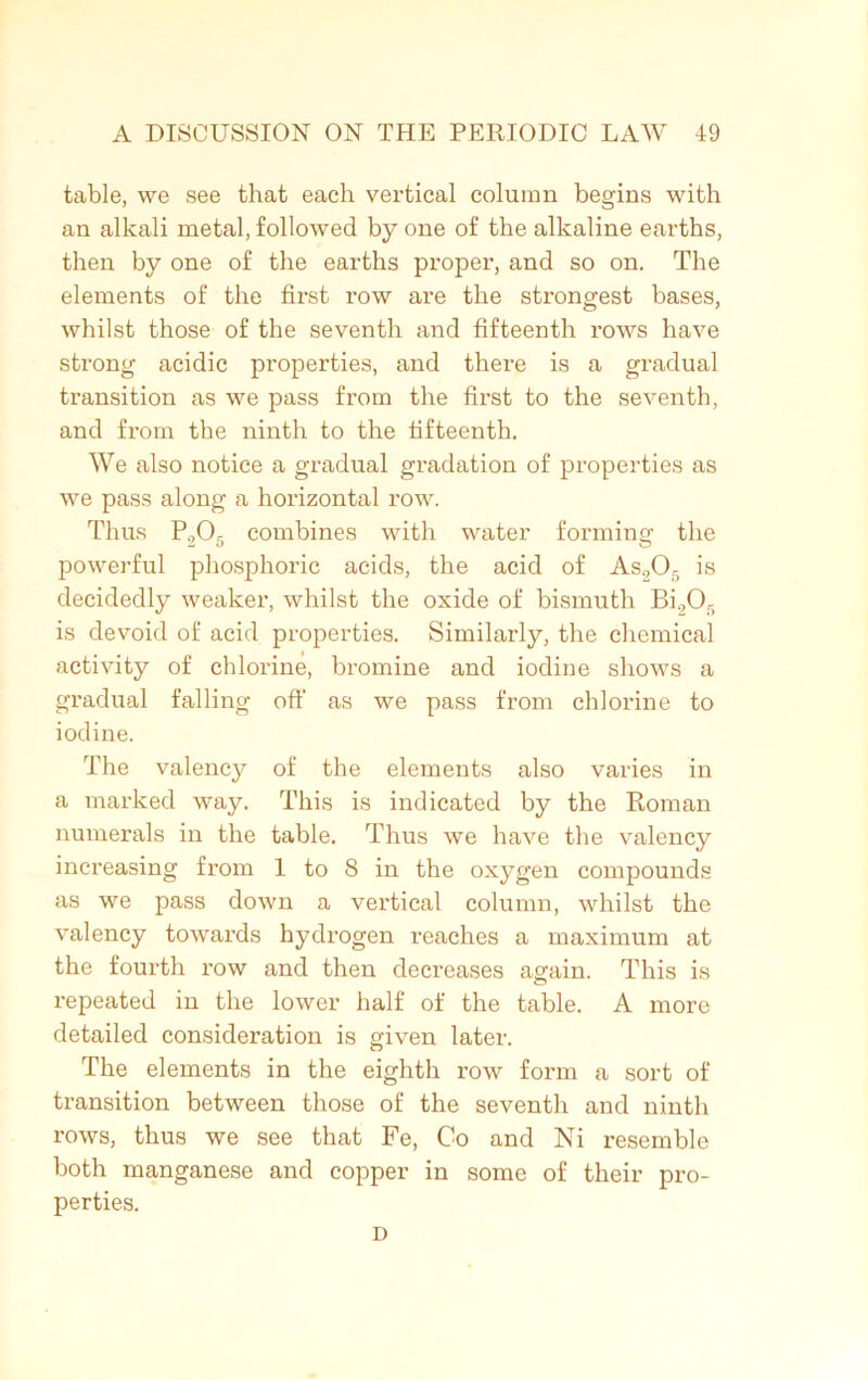 table, we see that each vertical column begins with an alkali metal, followed by one of the alkaline earths, then by one of the earths proper, and so on. The elements of the first row are the strongest bases, whilst those of the seventh and fifteenth rows have strong acidic properties, and there is a gradual transition as we pass from the first to the seventh, and from the ninth to the fifteenth. We also notice a gradual gradation of properties as we pass along a horizontal row. Thus P0CL combines with water forming the powerful phosphoric acids, the acid of As.205 is decidedly weaker, whilst the oxide of bismuth Bi.,Of> is devoid of acid properties. Similarly, the chemical activity of chlorine, bromine and iodine shows a gradual falling off as we pass from chlorine to iodine. The valency of the elements also varies in a marked way. This is indicated by the Roman numerals in the table. Thus we have the valency increasing from 1 to 8 in the oxygen compounds as we pass down a vertical column, whilst the valency towards hydrogen reaches a maximum at the fourth row and then decreases again. This is repeated in the lower half of the table. A more detailed consideration is given later. The elements in the eighth row form a sort of transition between those of the seventh and ninth rows, thus we see that Fe, Co and Ni resemble both manganese and copper in some of their pro- perties. D
