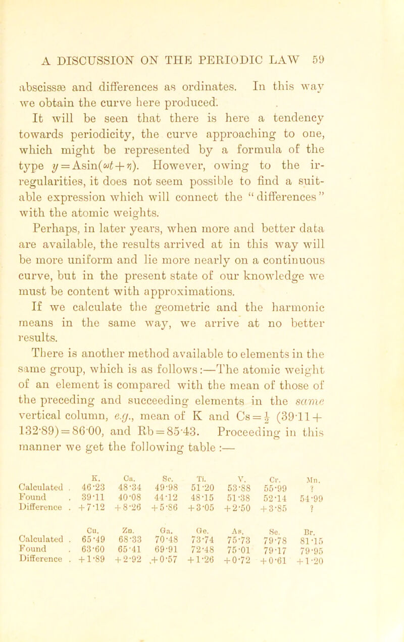 abscissas and differences as ordinates. In this way we obtain the curve here produced. It will be seen that there is here a tendency towards periodicity, the curve approaching to oue, which might be represented by a formula of the type ij = Asin(w£-f-?;). However, owing to the ir- regularities, it does not seem possible to find a suit- able expression which will connect the “differences” with the atomic weights. Perhaps, in later years, when more and better data are available, the results arrived at in this way will be more uniform and lie more nearly on a continuous curve, but in the present state of our knowledge we must be content with approximations. If we calculate the geometric and the harmonic means in the same way, we arrive at no better results. There is another method available to elements in the same group, which is as follows:—The atomic weight of an element is compared with the mean of those of the preceding and succeeding elements in the same vertical column, e.g., mean of K and Cs = i (39'11 + 132-89) = 8600, and Rb = 85'43. Proceeding in this manner we get the following table :— K. Cu. Sc. Ti. V. Cr. Mn. Calculated . 46-23 48-34 49-98 51-20 53-88 55-99 '( Found 39-11 40-08 44-12 48-15 51-38 52-14 54-99 Difference . + 7-12 + 8-26 + 5-86 + 3-05 -f 2*50 + 3-S5 ? Cu. Zn. Ga. Ge. As. Sc. Br. Calculated . 6549 68-33 70-48 73-74 75-73 79-78 81-15 F ound 63-60 65-41 69-91 72-48 75-01 79-17 79 95 + 0-61 + 1-20