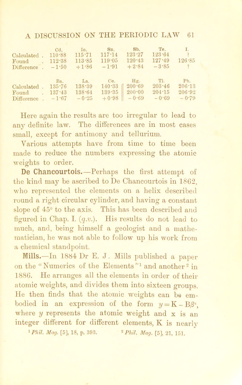 Cd. In. Sn. Sb. Te. I. Calculated . 110-88 115-71 117-14 123-27 123-64 ? Found 112-38 113-85 119-05 120-43 127-49 126-85 Difference . -1-50 + 1-86 -1-91 + 2-84 -3-85 ? Ba. La. Ce. Hg. Tl. Pb. Calculated . 135-76 138-39 140-33 200-69 203-46 206-13 Found 137-43 138-64 139-35 200-00 204-15 206-92 Difference . -1-67 -0-25 + 0-98 -0-69 -0-69 -0-79 Here again the results are too irregular to lead to any definite law. The differences are in most cases small, except for antimony and tellurium. Various attempts have from time to time been made to reduce the numbers expressing the atomic weights to order. o De Chancourtois.—Perhaps the first attempt of the kind may be ascribed to De Chancourtois in 1862, who represented the elements on a helix described round a right circular cylinder, and having a constant slope of 45° to the axis. This has been described and figured in Chap. I. (q.v.). His results do not lead to much, and, being himself a geologist and a mathe- matician, he was not able to follow up his work from a chemical standpoint. Mills.—In 1884 Dr E. J. Mills published a paper on the “Numerics of the Elements”1 and another2 in 188G. He arranges all the elements in order of their atomic weights, and divides them into sixteen groups. He then finds that the atomic weights can be em- bodied in an expression of the form i/ = K-B/3% where y represents the atomic weight and x is an integer different for different elements, Iv is nearly 1 Phil. Mag. [5], 18, p. 393. 2 Phil. Mag. [5], 21, 151,