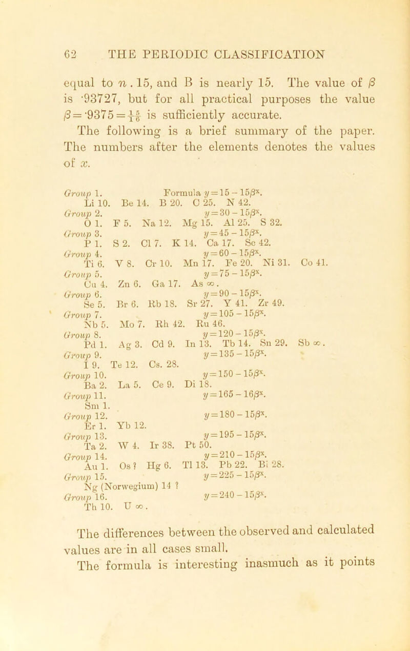 equal to n. 15, and B is nearly 15. The value of (3 is ‘93727, but for all practical purposes the value /3=‘9375 = ff is sufficiently accurate. The following is a brief summary of the paper. The numbers after the elements denotes the values of x. Group 1. Formula y —15 - 15/3X. Li 10. Be 14. B 20. C 25. N 42. Group 2. y=30 - 15/3X. 0 1. F 5. Na 12. Mg 15. A125. S 32. Group 3. y = 45 - 15/3X. PI. S 2. Cl 7. K 14. Ca 17. Sc 42. Group 4. y — 60 -15/3x. Ti 6. V 8. Or 10. Mn 17. Fe 20. Ni 31. Co 41. Group 5. y = 75-15/3x. Cu 4. Zn 6. Ga 17. As <». Group 6. y = 90 - 15/3S. Se 5. Br 6. Rb 18. Sr 27. Y41. Zr 49. Group 7. y—105 - 15/3X. Nb 5. Mo 7. Rh 42. Ru 46. Group 8. 2/= 120 - 15/3X. Pd 1. Ag 3. Cd 9. In 13. Tb 14. Sn 29. Sbco. Group 9. y = 135 - 15/3X. 1 9. Te 12. Cs. 28. Group 10. y = 150 - 15/3X. Ba 2. La 5. Ce 9. Di 18. Group 11. y = 165 - 16j3x. Sm 1. Group 12. y = 180 - 15/3X. Er 1. Yb 12. Group 13. y— 195 - 15/3x. Ta 2. W 4. Ir 38. Pt 50. Group 14. y = 210- 15/3X An 1. Os ? Hg 6. Tl 13. Pb 22. Bi Group 15. y = 225 - 15/3X. Nff (Norwegium) 14 ? Group 16. y = 240 - 15/3X. Th 10. U 05 . The differences between the observed and calculated values are in all cases small. The formula is interesting inasmuch as it points