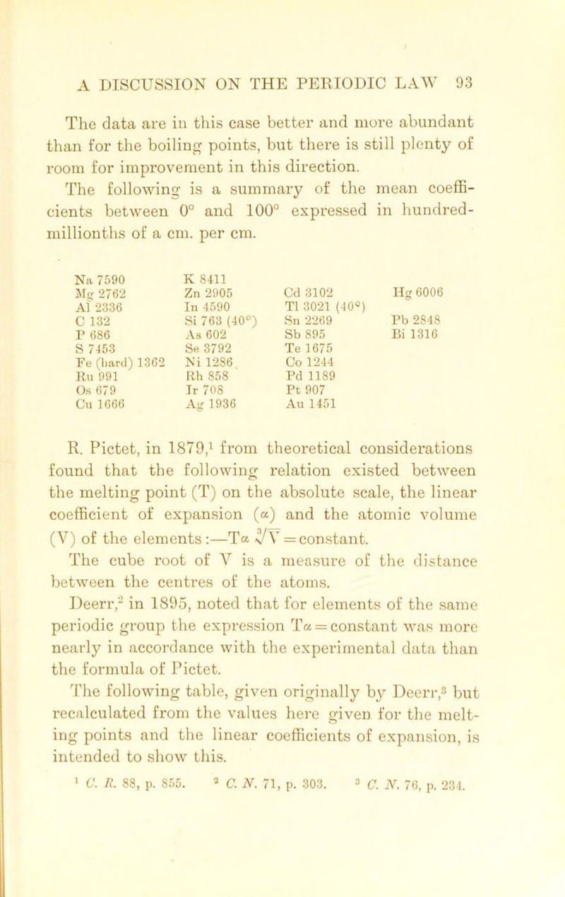 The data are in this case better and more abundant than for the boiling points, but there is still plenty of room for improvement in this direction. The following is a summary of the mean coeffi- cients between 0° and 100° expressed in hundred- millionths of a cm. per cm. Na 7590 K 8411 Mc 2762 Zn 2905 Cd 3102 Hg 6006 A12336 In 4590 T1 3021 (40°) C 132 Si 763 (40°) Sn 2269 Pb 2848 P 686 As 602 Sb 895 Bi1316 S 7453 Se 3792 Te 1675 Fe (hard) 1362 Ni 1286 Co 1244 Ru 991 Rh 858 Pd 1189 Os 679 Ir 708 Pt 907 Cu 1666 Ag 1936 Au 1451 R. Pictet, in 1879,1 from theoretical considerations found that the following relation existed between the melting point (T) on the absolute scale, the linear coefficient of expansion (a) and the atomic volume (V) of the elements :—T« n/Y = constant. The cube root of Y is a measure of the distance between the centres of the atoms. Deerr,2 in 1895, noted that for elements of the same periodic group the expression Ta = constant was more nearly in accordance with the experimental data than the formula of Pictet. The following table, given originally by Deerr,8 but recalculated from the values here given for the melt- ing points and the linear coefficients of expansion, is intended to show this. 1 C. R. 88, p. 855. 2 C. N. 71, p. 303. 3 C. N. 76, p. 234.