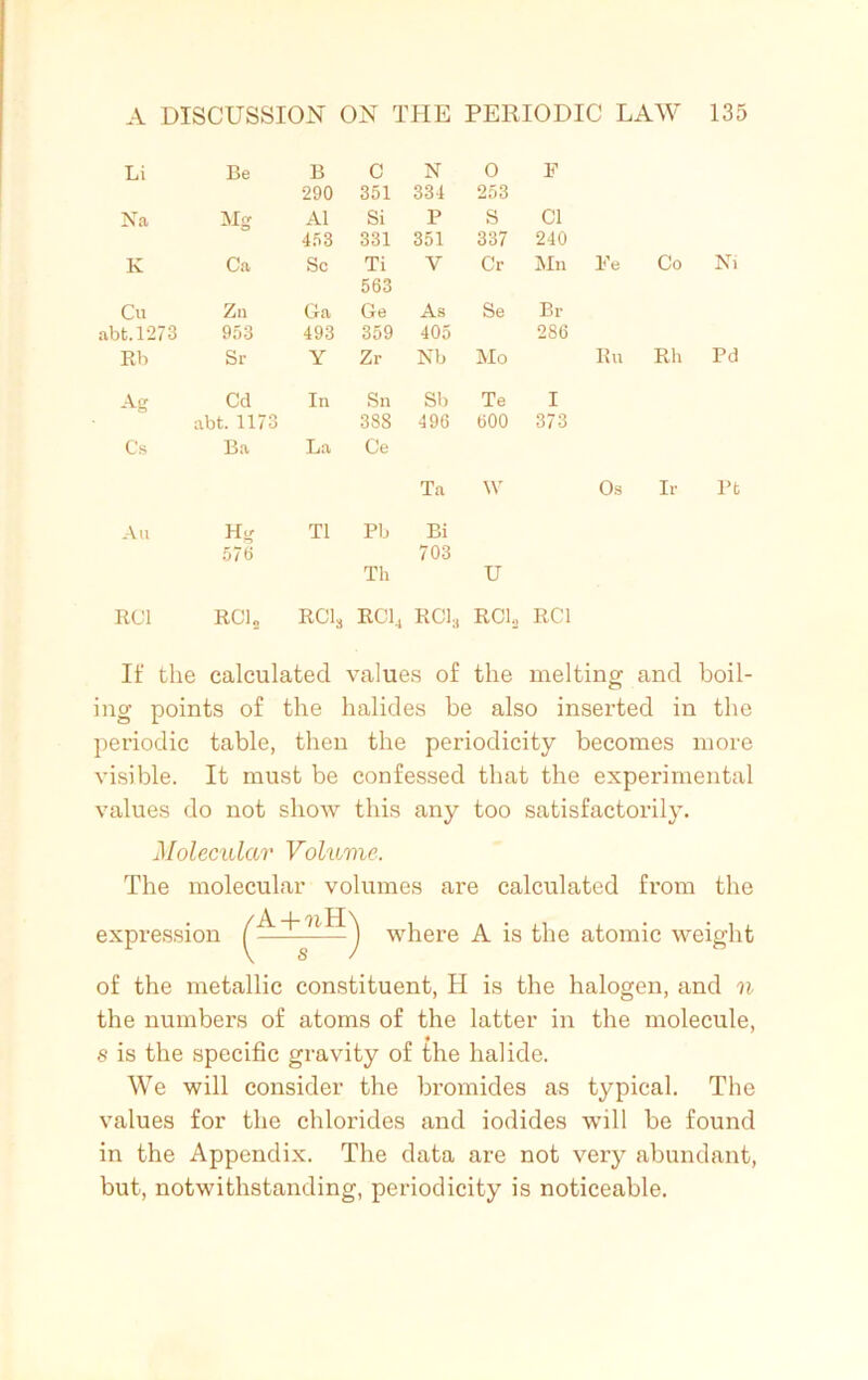 Li Be B C N 0 P 290 351 334 253 Na Mg A1 Si P S Cl 453 331 351 337 240 K Ca Sc Ti V Cr Mn Be Co Ni 563 Cu Zn Ga Ge As Se Br abt.1273 953 493 359 405 286 Rb Si- Y Zr Nb Mo Ru Rh Pd Ag Cd In Sn Sb Te I abt. 1173 388 496 600 373 Cs Ba La Ce Ta W Os Ir Pt An Hg T1 Pb Bi 576 Tli 703 u RC1 RCL RC13 RC14 RC13 RCL RC1 If the calculated values of the melting and boil- ing points of the halides be also inserted in the periodic table, then the periodicity becomes more visible. It must be confessed that the experimental values do not show this any too satisfactorily. Molecular Volume, The molecular volumes are calculated from the expression where A is the atomic weight of the metallic constituent, H is the halogen, and n the numbers of atoms of the latter in the molecule, s is the specific gravity of the halide. We will consider the bromides as typical. The values for the chlorides and iodides will be found in the Appendix. The data are not very abundant, but, notwithstanding, periodicity is noticeable.