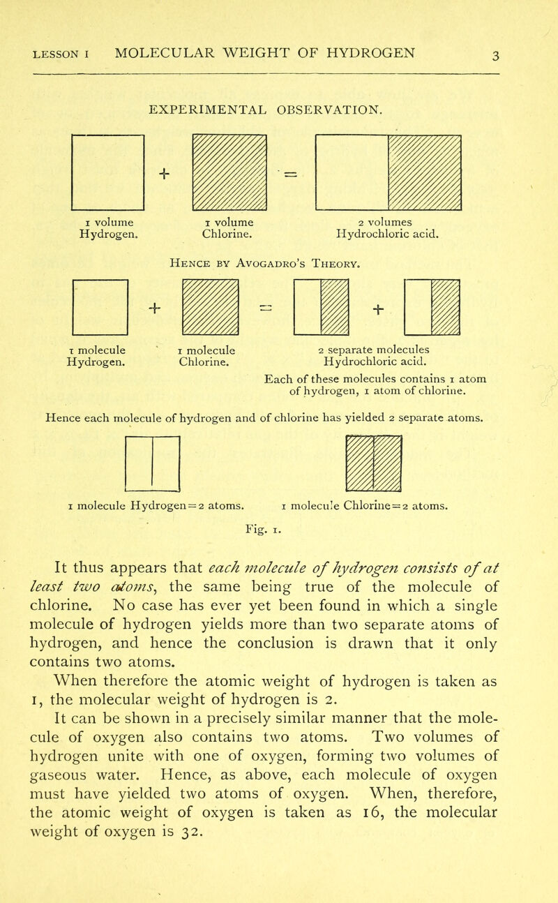 lesson i MOLECULAR WEIGHT OF HYDROGEN EXPERIMENTAL OBSERVATION. i volume Hydrogen. i volume 2 volumes Chlorine. Hydrochloric acid. Hence by Avogadro’s Theory. i molecule Hydrogen. i molecule Chlorine. 2 separate molecules Hydrochloric acid. Each of these molecules contains i atom of hydrogen, i atom of chlorine. Hence each molecule of hydrogen and of chlorine has yielded 2 separate atoms. 1 molecule Hydrogen = 2 atoms. 1 molecule Chlorine =2 atoms. Fig. 1. It thus appears that each molecule of hydrogen consists of at least two adorns, the same being true of the molecule of chlorine. No case has ever yet been found in which a single molecule of hydrogen yields more than two separate atoms of hydrogen, and hence the conclusion is drawn that it only contains two atoms. When therefore the atomic weight of hydrogen is taken as 1, the molecular weight of hydrogen is 2. It can be shown in a precisely similar manner that the mole- cule of oxygen also contains two atoms. Two volumes of hydrogen unite with one of oxygen, forming two volumes of gaseous water. Hence, as above, each molecule of oxygen must have yielded two atoms of oxygen. When, therefore, the atomic weight of oxygen is taken as 16, the molecular weight of oxygen is 32.