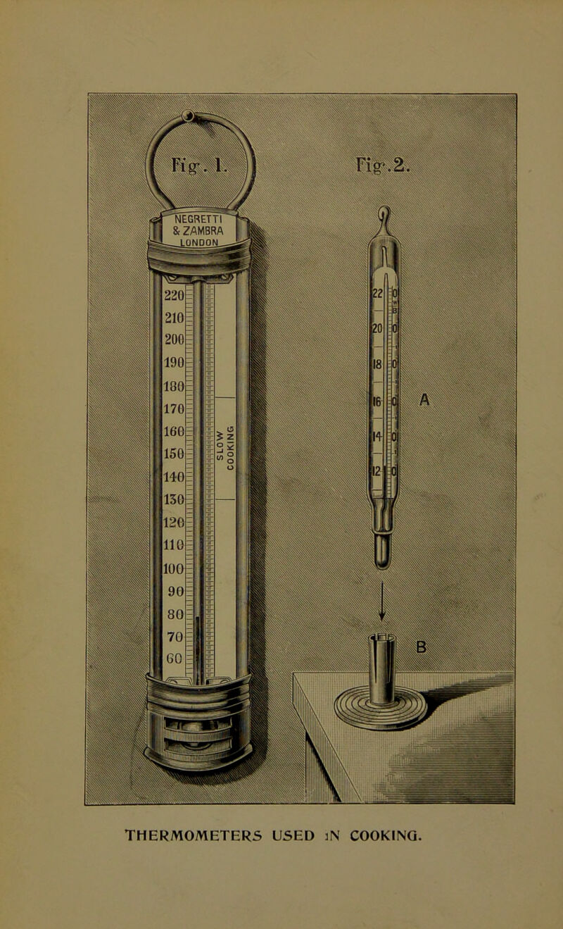 THERMOMETERS USED iN COOKING