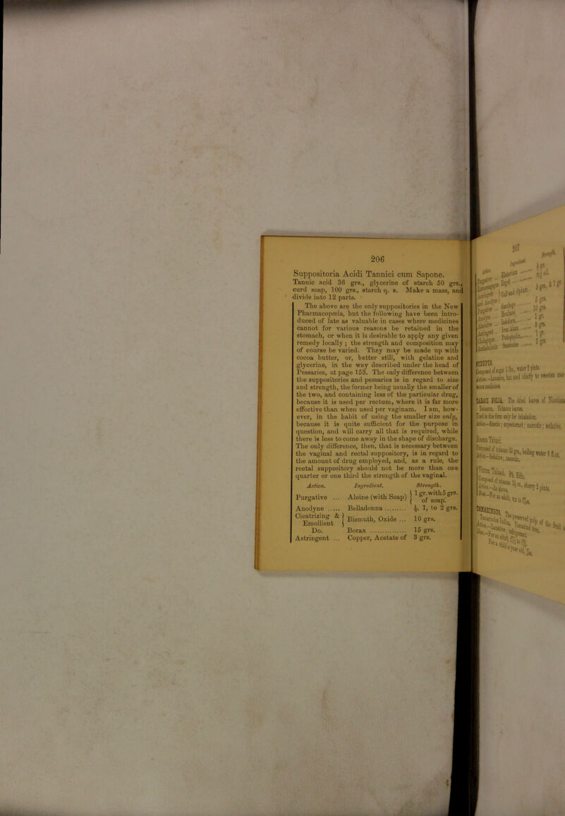 -jr.i Suppositoria Acidi Tannici cum Sapone. Tannic acid 36 grs., glycerine of starch 50 grs., curd soap, 100 grs., starch q. s. Make a mass, and divide into 12 parts. ‘ The above are the only suppositories in the New Pharmacopoeia, but the following have been intro- duced of late as valuable in cases where medicines cannot for various reasons be retained in the stomach, or when it is desirable to apply any given remedy locally ; the strength and composition may of course be varied. They may be made up with cocoa butter, or, better still, with gelatine and glycerine, in the way described under the head of Pessaries, at page 153. The only difference between the suppositories and pessaries is in regard to size and strength, the former being usually the smaller of the two, and containing less of the particular drug, because it is used per rectum, where it is far more effective than when used per vaginam. I am, how- ever, in the habit of using the smaller size onli/, because it is quite sufficient for the purpose in question, and will carry all that is required, while there is less to come away in the shape of discharge. The only difference, then, that is necessary between the vaginal and rectal suppository, is in regard to the amount of drug employed, and, as a rule, the rectal suppository should not be more than one quarter or one third the strength of the vaginal. Action, Purgative Ingredient, Aloine (with Soap) Strength, lgr.with5grs. of soap. Anodyne Belladonna 1, to 2 grs Cicatrizing & Emollient Do. Astringent .. ■ Bismuth, Oxide ... 10 grs. Borax 15 grs. Copper, Acetate of 3 grs. 20l 1^ .. If. Hijol lodoloffl iwip* yjanitt. SStic SMWniM „ Ip. gm to I?' 5 iranpcs. .,, iul^Iiuiire, b«o.=«l cWj to ■eo^jmedidiia. UMCI HULL Tbe dried of Xicotiui Tibsm Tolmletves. iiiiei-fiiieiB; eipectoraot; mrcotic; ledatire, EfflaTabad ^-Sediiite; nicotic,' .01 ^«w,-As>ioTe, ^ ’*®l2pint8,