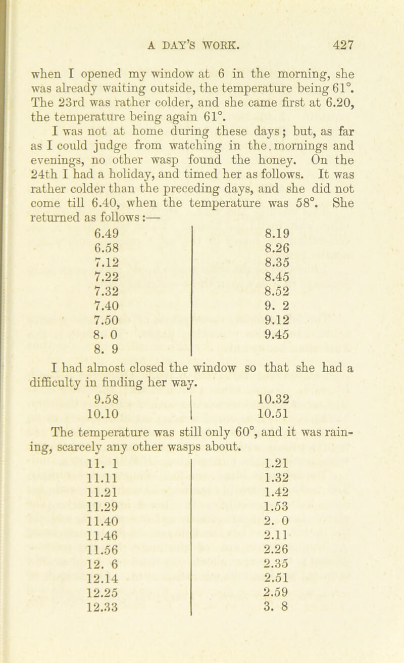 when I opened nay window at 6 in the morning, she was already waiting outside, the temperature being 61°. The 23rd was rather colder, and she came first at 6.20, the temperature being again 61°. I was not at home during these days; but, as far as I could judge from watching in the.mornings and evenings, no other wasp found the honey. On the 24th I had a holiday, and timed her as follows. It was rather colder than the preceding days, and she did not come till 6.40, when the temperature was 58°. She returned as follows:— 6.49 8.19 6.58 8.26 7.12 8.35 7.22 8.45 7.32 8.52 7.40 9. 2 7.50 9.12 8. 0 9.45 8. 9 I had almost closed the window so that difficulty in finding her way. 9.58 10.10 10.32 10.51 she had a The temperature was still only 60°, and it was rain- ing, scarcely any other wasps about. 11. 1 1.21 11.11 1.32 11.21 1.42 11.29 1.53 11.40 2. 0 11.46 2.11 11.56 2.26 12. 6 2.35 12.14 2.51 12.25 2.59 12.33 3. 8