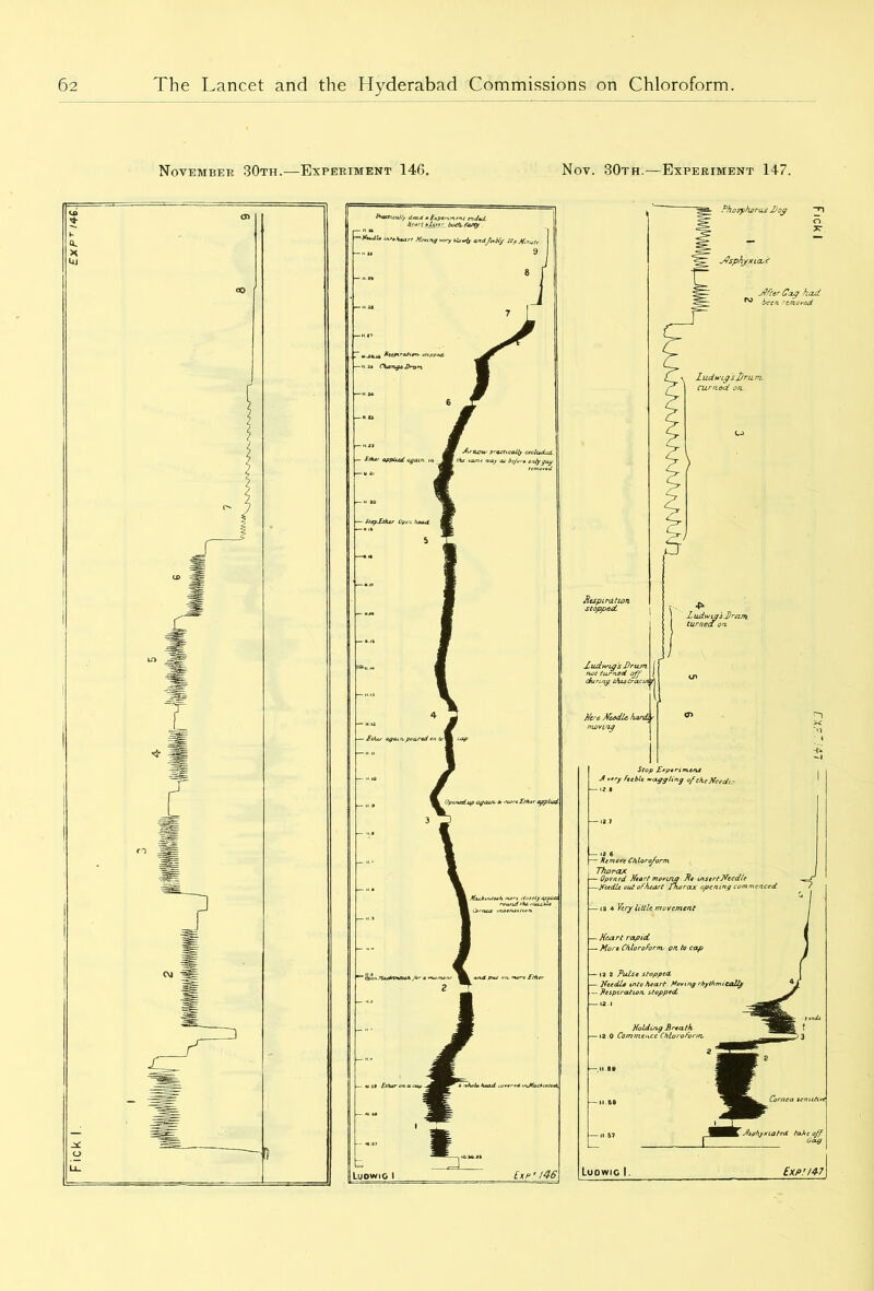 November 30th.—Experiment 146. Nov. 30th.—Experiment 147. fooBically dead • Experiment m hj*r( A lire r boetl, fatty =*}fudU Moving very tkvrfy andfeebiy Up M.nute , 9 ^ Miepi 'aJim. uippeet CharujAfr-arn Jirtujh/ practicalty excluded. . Ether applied again m the cam, way cu Ae/o-e only gay — Ether again, poured on cap i Opened up again. P more Eth er applied “ Open tUudrpMoeh for t _ AJ at Ether on a on*, i 'iJwU head covered •nPfacAtntvai
