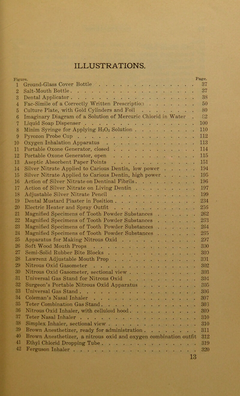 ILLUSTRATIONS. Figure. Page. 1 Ground-Glass Cover Bottle 37 2 Salt-Mouth Bottle 37 3 Dental Applicator 38 4 Fac-Simile of a Correctly Written Prescription 50 5 Culture Plate, with Gold Cylinders and Foil 80 6 Imaginary Diagram of a Solution of Mercuric Chlorid in Water . C2 7 Liquid Soap Dispenser 100 8 Minim Syringe for Applying H2O2 Solution 110 9 Pyrozon Probe Cup 112 10 Oxygen Inhalation Apparatus 113 11 Portable Oxone Generator, closed 114 12 Portable Oxone Generator, open 115 13 Aseptic Absorbent Paper Points 151 14 Silver Nitrate Applied to Carious Dentin, low power 194 15 Silver Nitrate Applied to Carious Dentin, high power 195 16 Action of Silver Nitrate on Dentinal Fibrils 196 17 Action of Silver Nitrate on Living Dentin 197 18 Adjustable Silver Nitrate Pencil 199 19 Dental Mustard Plaster in Position 234 20 Electric Heater and Spray Outfit 258 21 Magnified Specimens of Tooth Powder Substances 262 22 Magnified Specimens of Tooth Powder Substances 283 23 Magnified Specimens of Tooth Powder Substances 264 24 Magnified Specimens of Tooth Powder Substances 255 25 Apparatus for Making Nitrous Oxid 297 26 Soft Wood Mouth Props 300 27 Semi-Solid Rubber Bite Blocks 309 28 Lawrenz Adjustable Mouth Prop 391 29 Nitrous Oxid Gasometer 302 30 Nitrous Oxid Gasometer, sectional view 303 31 Universal Gas Stand for Nitrous Oxid 304 32 Surgeon's Portable Nitrous Oxid Apparatus 305 33 Universal Gas Stand 308 34 Coleman’s Nasal Inhaler 307 35 Teter Combination Gas Stand 303 36 Nitrous Oxid Inhaler, with celluloid hood 309 37 Teter Nasal Inhaler 310 38 Simplex Inhaler, sectional view 310 39 Brown Anesthetizer, ready for administration 311 40 Brown Anesthetizer, a nitrous oxid and oxygen combination outfit 312 41 Ethyl Chlorid Dropping Tube 319 42 Ferguson Inhaler 320