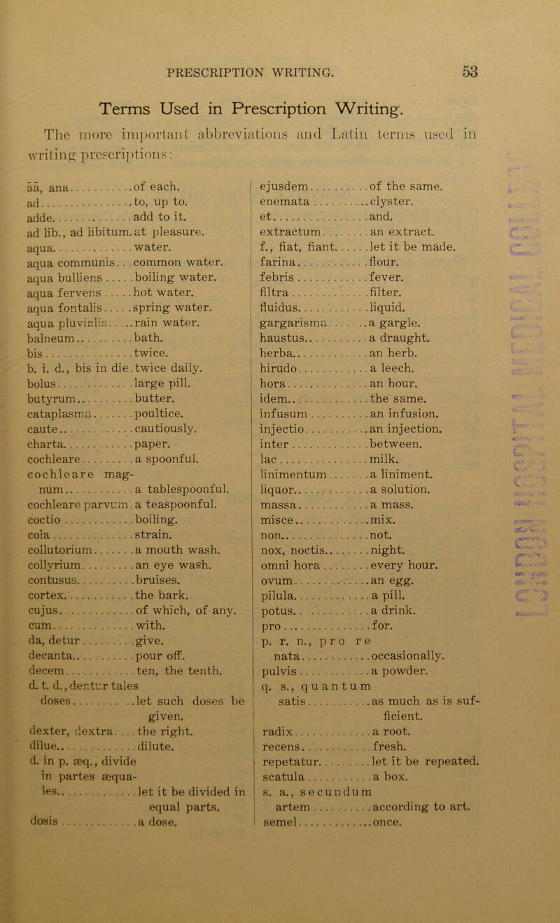 Terms Used in Prescription Writing. The more important abbreviations and Latin terms used in writing prescriptions: aa, ana of each. ad to, up to. adde add to it. ad lib., ad libitum.at pleasure. aqua water. aqua communis.. .common water. aqua bulliens boiling water. aqua fervens hot water. aqua fontalis spring water. aqua pluvialis rain water. balneum bath. bis twice. b. i. d., bis in die.twice daily. bolus large pill. butyrum butter. cataplasma poultice. caute cautiously. charta paper. cochleare a spoonful. cochleare mag- num a tablespoonful. cochleare parvvm. a teaspoonful. coctio boiling. cola strain. collutorium a mouth wash. collyrium an eye wash. contusus bruises. cortex the bark. cujus of which, of any. cum with. da, detur give. decanta pour off. decern ten, the tenth. d. t. d., der.tur tales doses ..let such doses be given. dexter, dextra.... the right, dilue dilute. d. in p. aeq., divide in partes aequa- les let it be divided in equal parts. dosis a dose. ejusdem . . .of the same. enemata .. ..clyster. et . . .and. extractum ... an extract. f., fiat, fiant. . . .. .let it be made. farina .. . flour. febris . . .fever. filtra .. .filter. fluidus . . .liquid. gargarisma. ... ... a gargle. haustus ... a draught. herba ... an herb. hirudo ... a leech. hora ... an hour. idem . .. the same. infusum ... an infusion. injectio inter . . .between. lac . . . milk. linimentum.. . . ... a liniment. liquor ... a solution. massa ... a mass. misce .. .mix. non . . .not. nox, noctis . . . night. omni hora . .. every hour. ovum ... an egg. pilula potus ... a drink. pro p. r. n., pro r e nata pulvis ... a powder. q. s., quantum satis .... as much as is suf- ficient. radix ... .a root. recens .. .. fresh. repetatur .... let it be repeated. scatula . ...a box. s. a., secundum artem according to art. semel c Wr. I.T-V c- c:. € once. f.innw