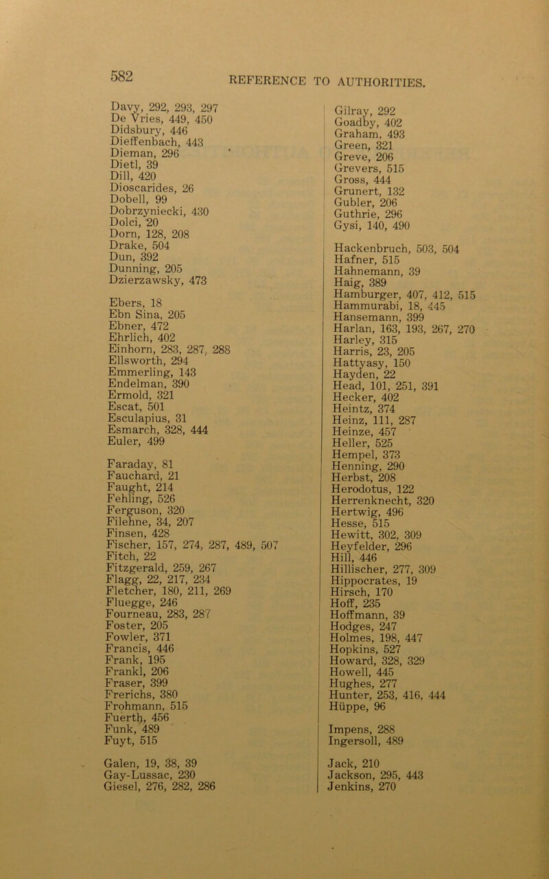 Davy, 292, 293, 297 De Vries, 449, 450 Didsbury, 446 Dieffenbach, 443 Dieman, 296 Dietl, 39 Dill, 420 Dioscarides, 26 Dobell, 99 Dobrzyniecki, 430 Dolci, 20 Dorn, 128, 208 Drake, 504 Dun, 392 Dunning, 205 Dzierzawsky, 473 Ebers, 18 Ebn Sina, 205 Ebner, 472 Ehrlich, 402 Einhorn, 283, 287, 288 Ellsworth, 294 Emmerling, 143 Endelman, 390 Ermold, 321 Escat, 501 Esculapius, 31 Esmarch, 328, 444 Euler, 499 Faraday, 81 Fauchard, 21 Faught, 214 Fehling, 526 Ferguson, 320 Filehne, 34, 207 Finsen, 428 Fischer, 157, 274, 287, 489, 507 Fitch, 22 Fitzgerald, 259, 267 Flagg, 22, 217, 234 Fletcher, 180, 211, 269 Fluegge, 246 Fourneau, 283, 287 Foster, 205 Fowler, 371 Francis, 446 Frank, 195 Frankl, 206 Fraser, 399 Frerichs, 380 Frohmann, 515 Fuerth, 456 Funk, 489 Fuyt, 515 Galen, 19, 38, 39 Gay-Lussac, 230 Giesel, 276, 282, 286 Gilray, 292 Goadby, 402 Graham, 493 Green, 321 Greve, 206 Grevers, 515 Gross, 444 Grunert, 132 Gubler, 206 Guthrie, 296 Gysi, 140, 490 Hackenbruch, 503, 504 Hafner, 515 Hahnemann, 39 Haig, 389 Hamburger, 407, 412, 515 Hammurabi, 18, 445 Hansemann, 399 Harlan, 163, 193, 267, 270 Harley, 315 Harris, 23, 205 Hattyasy, 150 Hayden, 22 Head, 101, 251, 391 Hecker, 402 Heintz, 374 Heinz, 111, 287 Heinze, 457 Heller, 525 Hempel, 373 Henning, 290 Herbst, 208 Herodotus, 122 Herrenknecht, 320 Hertwig, 496 Hesse, 515 Hewitt, 302, 309 Heyfelder, 296 Hill, 446 Hillischer, 277, 309 Hippocrates, 19 Hirsch, 170 Hoff, 235 Hoffmann, 39 Hodges, 247 Holmes, 198, 447 Hopkins, 527 Howard, 328, 329 Howell, 445 Hughes, 277 Hunter, 253, 416, 444 Hiippe, 96 Impens, 288 Ingersoll, 489 Jack, 210 Jackson, 295, 443 Jenkins, 270
