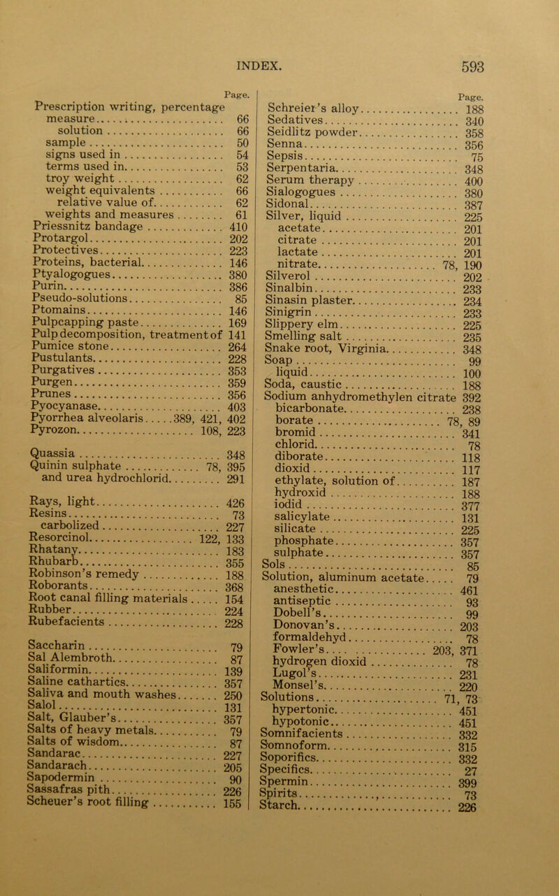 Page. Prescription writing, percentage measure t 66 solution 66 sample 50 signs used in 54 terms used in 53 troy weight 62 weight equivalents 66 relative value of 62 weights and measures 61 Priessnitz bandage 410 Protargol 202 Protectives 223 Proteins, bacterial 146 Ptyalogogues 380 Purin 386 Pseudo-solutions 85 Ptomains 146 Pulpcapping paste 169 Pulp decomposition, treatment of 141 Pumice stone 264 Pustulants 228 Purgatives 353 Purgen 359 Prunes 356 Pyocyanase 403 Pyorrhea alveolaris 389, 421, 402 Pyrozon 108, 223 Quassia 348 Quinin sulphate 78, 395 and urea hydrochlorid 291 Rays, light Resins carbolized Resorcinol Rhatany Rhubarb Robinson's remedy Roborants Root canal filling materials Rubber Rubefacients .... 426 .... 73 .... 227 122, 133 .... 183 .... 355 .... 188 .... 368 ,... 154 .... 224 ,... 228 Saccharin Sal Alembroth Saliformin Saline cathartics Saliva and mouth washes Salol Salt, Glauber’s Salts of heavy metals Salts of wisdom Sandarac Sandarach Sapodermin Sassafras pith Scheuer’s root filling 79 87 139 357 250 131 357 79 87 227 205 90 226 155 Page. Schreier’s alloy 188 Sedatives 340 Seidlitz powder 358 Senna 356 Sepsis 75 Serpentaria 348 Serum therapy 400 Sialogogues 380 Sidonal 387 Silver, liquid 225 acetate 201 citrate 201 lactate 201 nitrate 78, 190 Silverol 202 Sinalbin 233 Sinasin plaster 234 Sinigrin 233 Slippery elm 225 Smelling salt 235 Snake root, Virginia 348 Soap 99 liquid 100 Soda, caustic 188 Sodium anhydromethylen citrate 392 bicarbonate 238 borate 78, 89 bromid 341 chlorid 78 diborate 118 dioxid 117 ethylate, solution of 187 hydroxid 188 iodid 377 salicylate 131 silicate 225 phosphate 357 sulphate 357 Sols 85 Solution, aluminum acetate 79 anesthetic 461 antiseptic 93 Dobell’s 99 Donovan’s 203 formaldehyd 78 Fowler’s 203, 371 hydrogen dioxid 78 Lugol’s 231 Monsel’s 220 Solutions 71 f 73 hypertonic 451 hypotonic 451 Somnifacients 332 Somnoform 315 Soporifics 332 Specifics 27 Spermin 399 Spirits 73 Starch 226