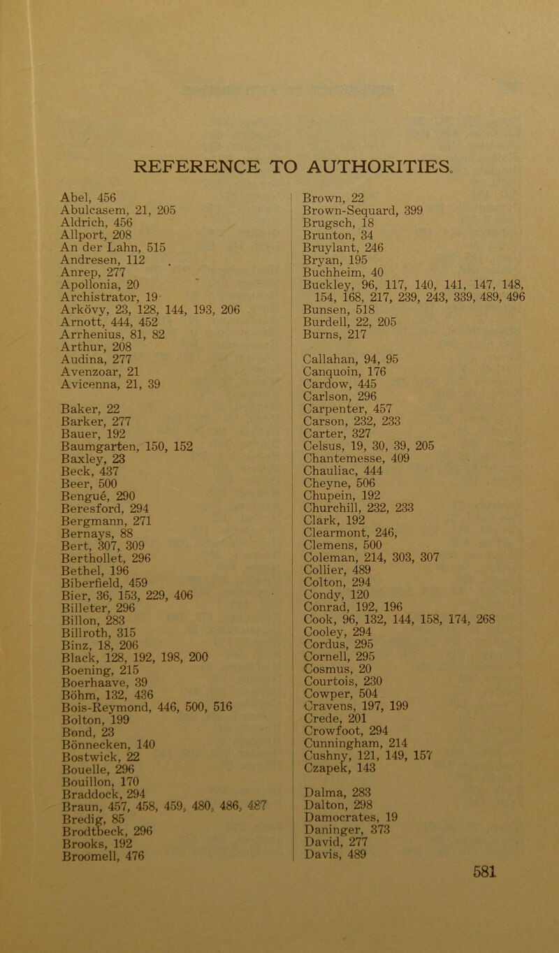 REFERENCE TO AUTHORITIES, Abel, 456 Abulcasem, 21, 205 Aldrich, 456 Allport, 208 An der Lahn, 515 Andresen, 112 Anrep, 277 Apollonia, 20 Archistrator, 19' Arkovy, 23, 128, 144, 193, 206 Arnott, 444, 452 Arrhenius, 81, 82 Arthur, 208 Audina, 277 Avenzoar, 21 Avicenna, 21, 39 Baker, 22 Barker, 277 Bauer, 192 Baumgarten, 150, 152 Baxley, 23 Beck, 437 Beer, 500 Bengue, 290 Beresford, 294 Bergmann, 271 Bern ays, 88 Bert, 307, 309 Berthollet, 296 Bethel, 196 Biberfield, 459 Bier, 36, 153, 229, 406 Billeter, 296 Billon, 283 Billroth, 315 Binz, 18, 206 Black, 128, 192, 198, 200 Boening, 215 Boerhaave, 39 Bohm, 132, 436 Bois-Reymond, 446, 500, 516 Bolton, 199 Bond, 23 Bonnecken, 140 Bostwick, 22 Bouelle, 296 Bouillon, 170 Braddock,294 Braun, 457, 458, 459, 480, 486, 487 Bredig, 85 Brodtbeck, 296 Brooks, 192 Broomell, 476 ^ Brown, 22 I Brown-Sequard, 399 I Brugsch, 18 I Brunton, 34 Bruylant, 246 1 Bryan, 195 Buchheim, 40 Buckley, 96, 117, 140, 141, 147, 148, 154, 168, 217, 239, 243, 339, 489, 496 Bunsen, 518 Burdell, 22, 205 I Burns, 217 I Callahan, 94, 95 j Canquoin, 176 Cardow, 445 Carlson, 296 Carpenter, 457 Carson, 232, 233 Carter, 327 Celsus, 19, 30, 39, 205 Chantemesse, 409 Chauliac, 444 Cheyne, 506 Chupein, 192 Churchill, 232, 233 Clark, 192 Clearmont, 246, Clemens, 500 Coleman, 214, 303, 307 Collier, 489 Colton, 294 Condy, 120 Conrad, 192, 196 Cook, 96, 132, 144, 158, 174, 268 Cooley, 294 Cordus, 295 Cornell, 295 Cosmus, 20 Courtois, 230 Cowper, 504 Cravens, 197, 199 Crede, 201 Crowfoot, 294 Cunningham, 214 Cushnv, 121, 149, 157 Czapeic, 143 I Dalma, 283 Dalton, 298 Damocrates, 19 Daninger, 373 David, 277 ; Davis, 489