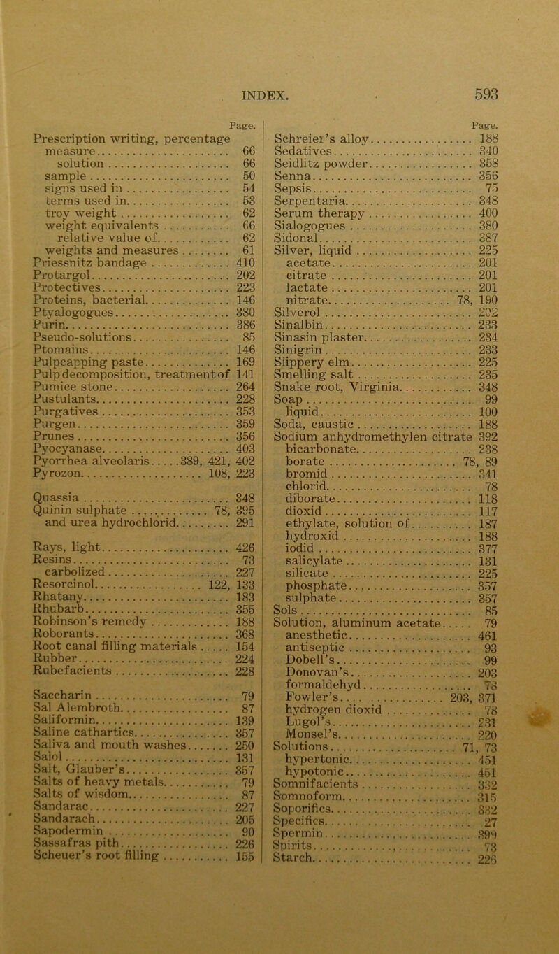 Page. Page. Prescription writing, percentage Schreiei’s alloy .... 188 measure 66 Sedatives .... 340 solution 66 Seidlitz powder .... 358 sample 50 Senna .... 356 sigfns used in 54 Sepsis .... 75 terms used in 53 Serpentaria .... 348 troy weight 62 Serum therapy .... 400 weight equivalents 66 Sialogogues .... 380 relative value of 62 Sidonal .... 387 weights and measures .... 61 Silver, liquid .... 225 Priessnitz bandage 410 acetate .... 201 Protargol 202 citrate .... 201 Protectives 223 lactate .... 201 Proteins, bacterial 146 nitrate . 78, 190 Ptyalogogues 380 Silverol .... £02 Purin 386 Sinalbin .... 233 Pseudo-solutions 85 Sinasin plaster 234 Ptomains 146 Sinigrin .... 233 Pulpcapping paste 169 Slippery elm .... 225 Pulp decomposition, treatment of 141 Smelling salt .... 235 Pumice stone 264 Snake root, Virginia .... 348 Pustulants 228 Soap .... 99 Purgatives 353 liquid ' .... 100 Purgen 359 Soda, caustic .... 188 Prunes 356 Sodium anhydromethylen citrate 392 Pyocyanase 403 bicarbonate .... 238 Pyorrhea alveolaris 389, 421, 402 borate .. 78, 89 Pyrozon 108, 223 bromid .... 341 chlorid .... 78 Quassia 348 diborate .... 118 Quinin sulphate 78; 395 dioxid .... 117 and urea hydrochlorid..... 291 ethylate, solution of .... 187 hydroxid .... 188 Rays, light 426 iodid .... 377 Resins 73 salicylate .... 131 carbolized 227 silicate .... 225 Resorcinol 122, 133 phosphate .... 857 Rhatany 183 sulphate .... 357 Rhubarb 355 Sols .... 85 Robinson’s remedy 188 Solution, aluminum acetate. .... 79 Roborants 368 anesthetic .... 461 Root canal filling materials . 154 antiseptic .... 93 Rubber 224 Dobell’s .... 99 Rubefacients 228 Donovan’s .... 203 formaldehyd Saccharin 79 Fowler’s 203, 371 Sal Alembroth 87 hydrogen dioxid .... 78 Saliformin 139 Lugol’s .... £31 Saline cathartics 357 Monsel’s 220 Saliva and mouth washes... 250 Solutions .. 71, 73 Salol 131 hypertonic .... 451 Salt, Glauber’s 357 hypotonic Salts of heavy metals 79 Somnifacients .... 332 Salts of wisdom 87 Som noform 315 Sandarac 227 Soporifics Sandarach 205 Specifics Sapodermin 90 Spermin Sassafras pith 226 Spirits 73 Scheuer’s root filling 155 Starch