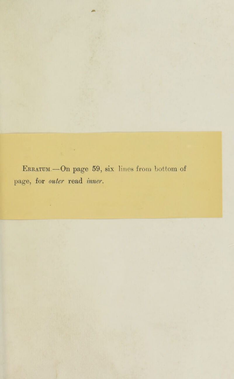 Erratum.—On page 59, six lines from bottom of page, for ouler read inner.